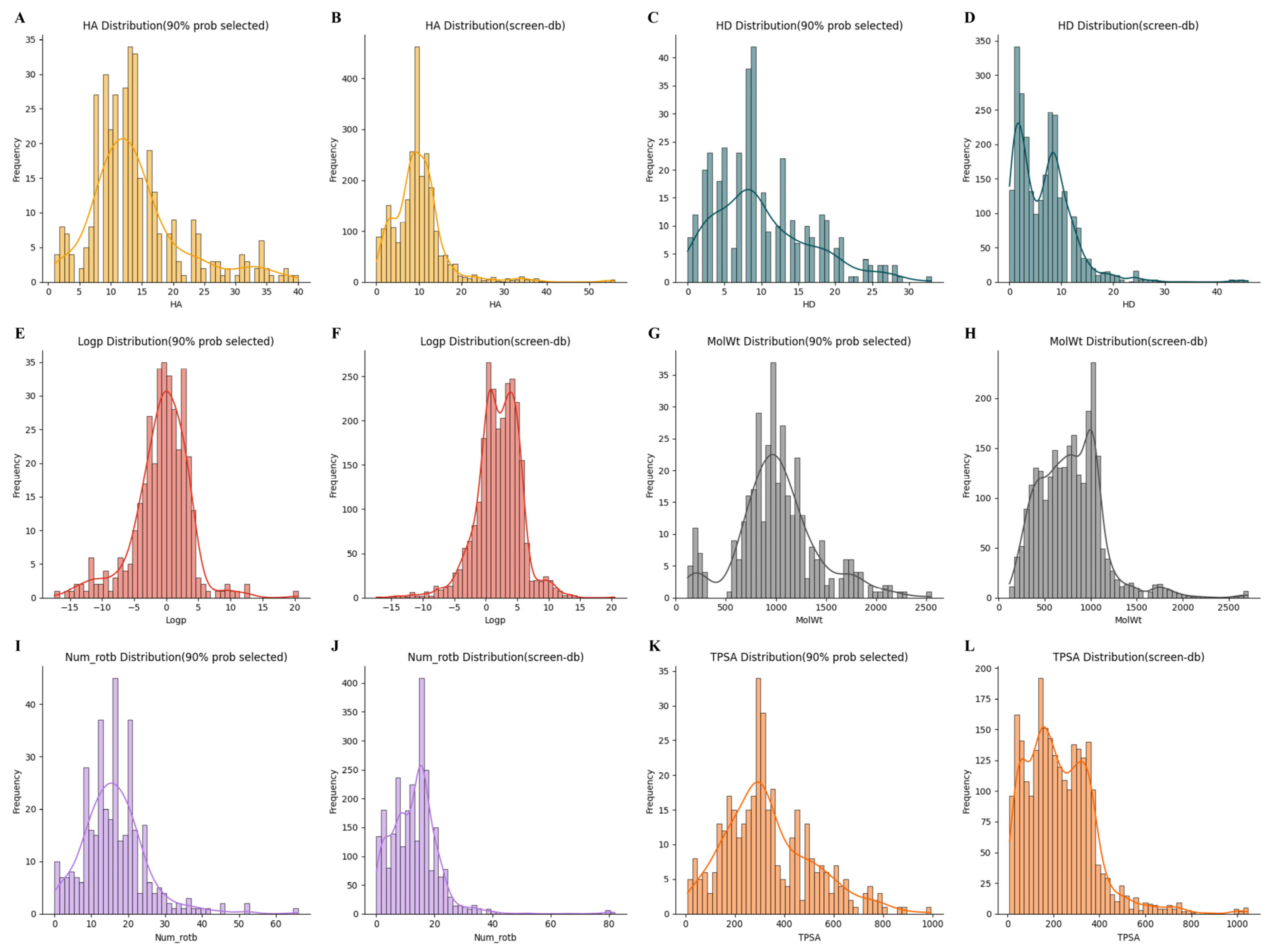 Marinedrugs 22 00501 g004