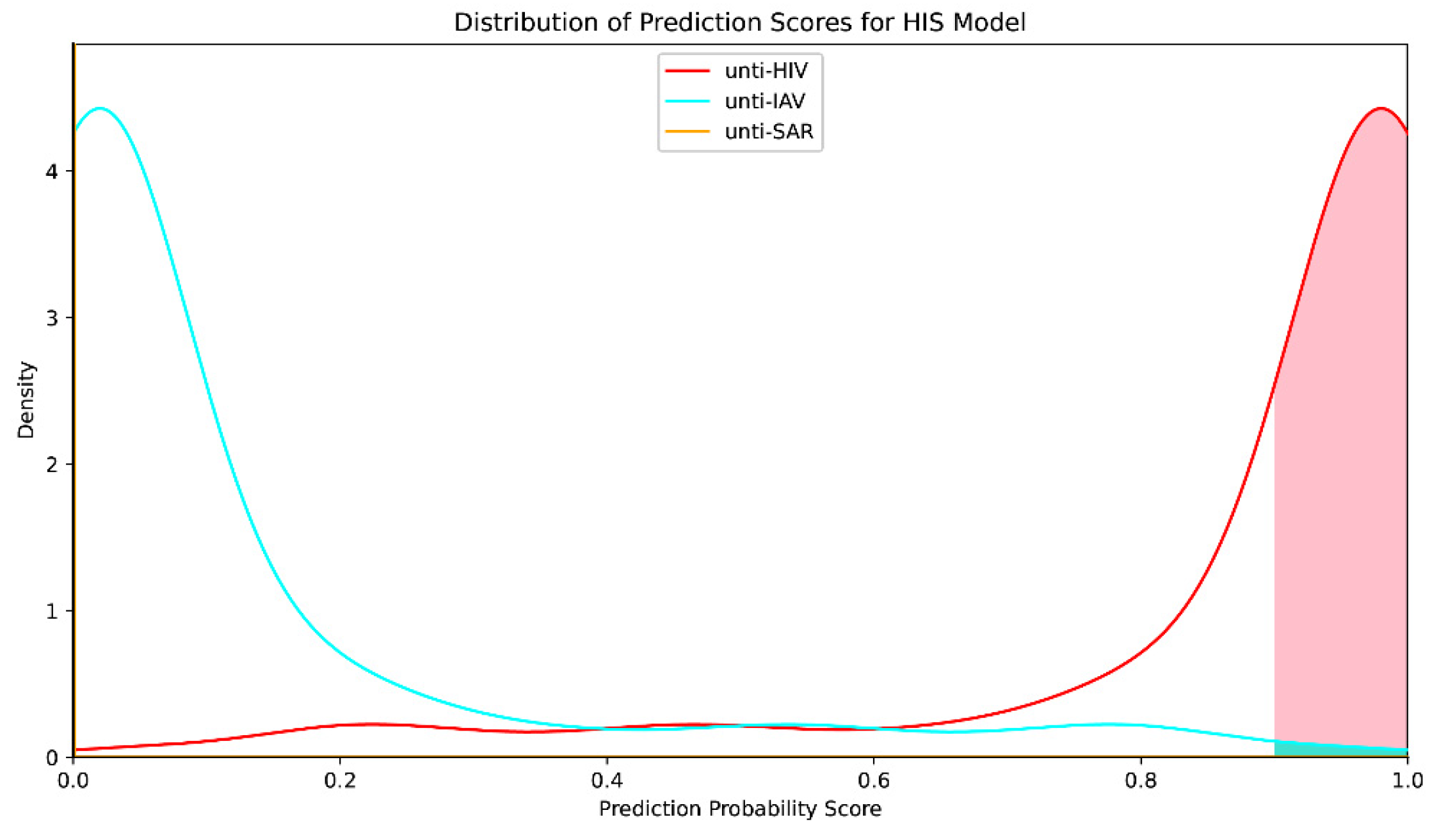 Marinedrugs 22 00501 g005