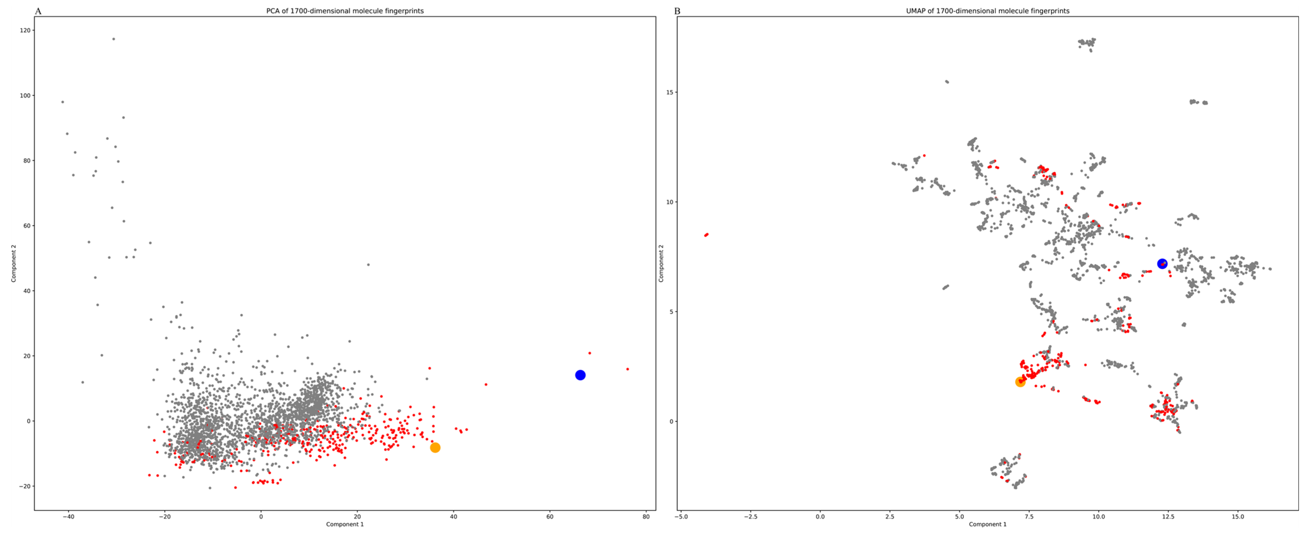 Marinedrugs 22 00501 g006