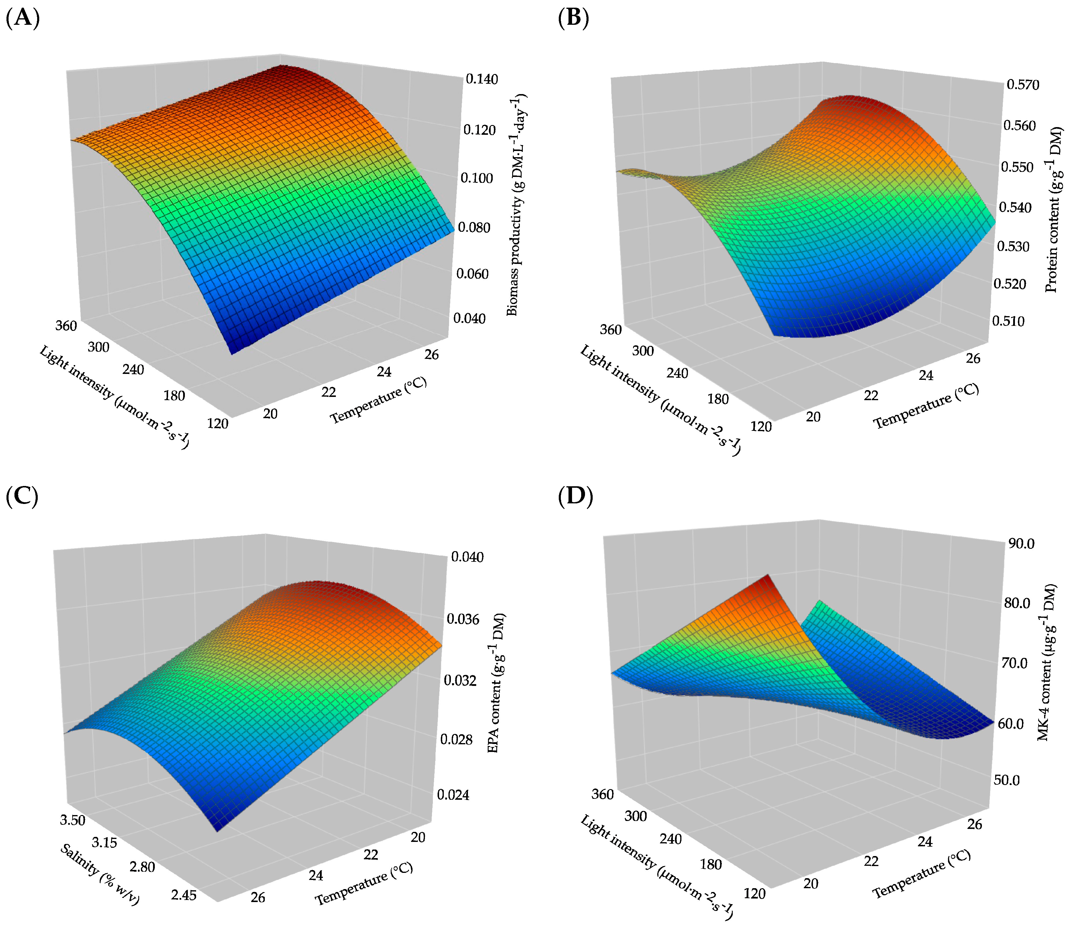 Marinedrugs 22 00505 g001 Marinedrugs 22 00505 g001