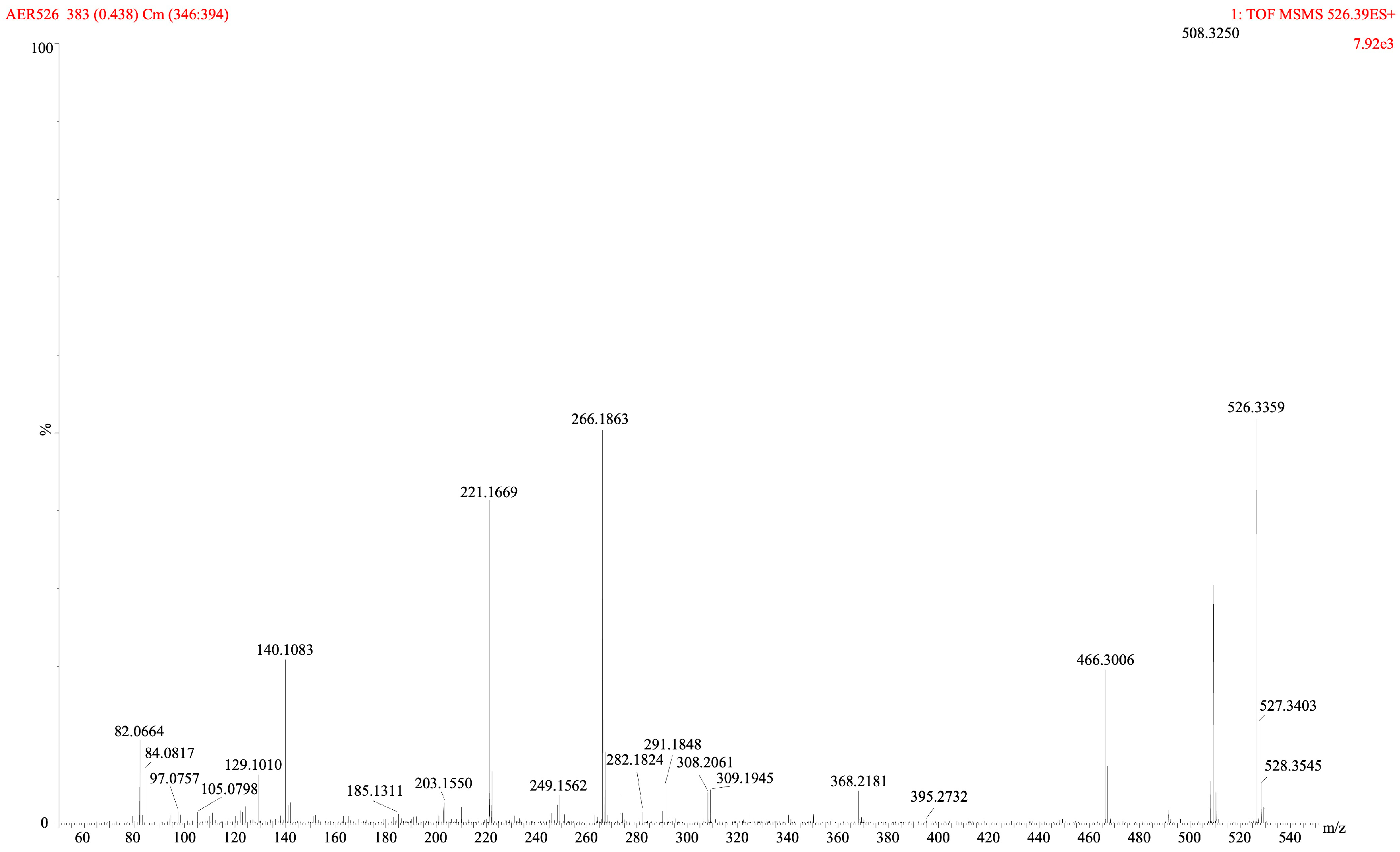 Marinedrugs 22 00506 g002