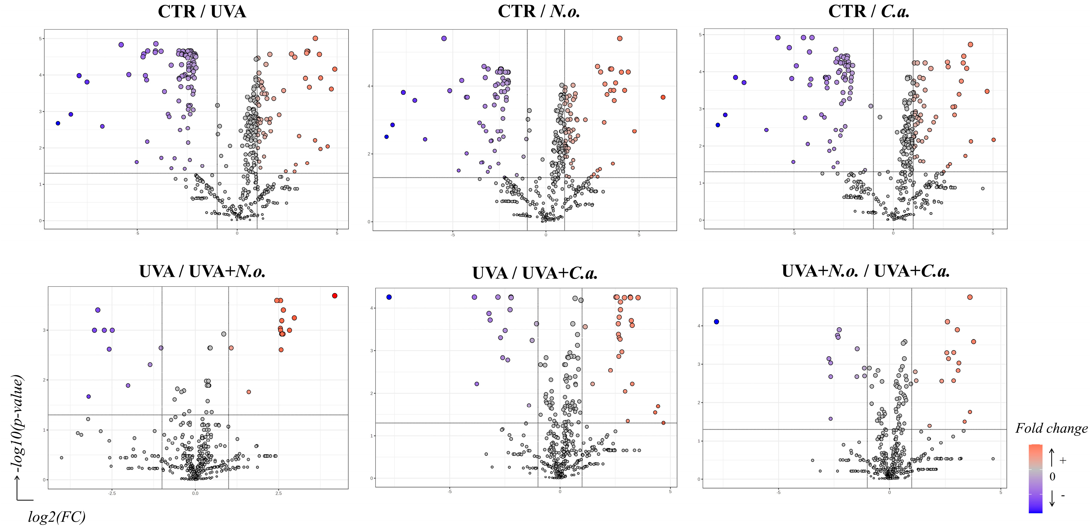 Marinedrugs 22 00509 g003