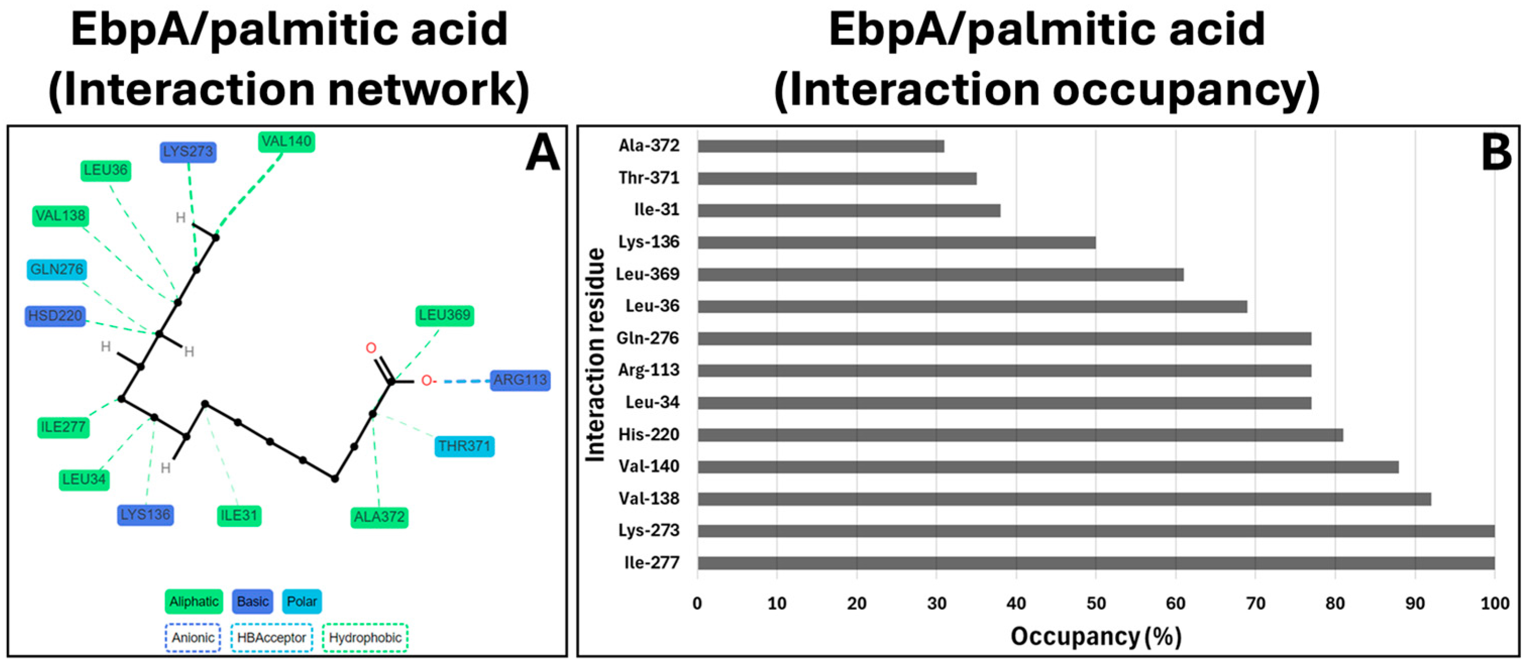 Marinedrugs 22 00511 g003 Marinedrugs 22 00511 g003