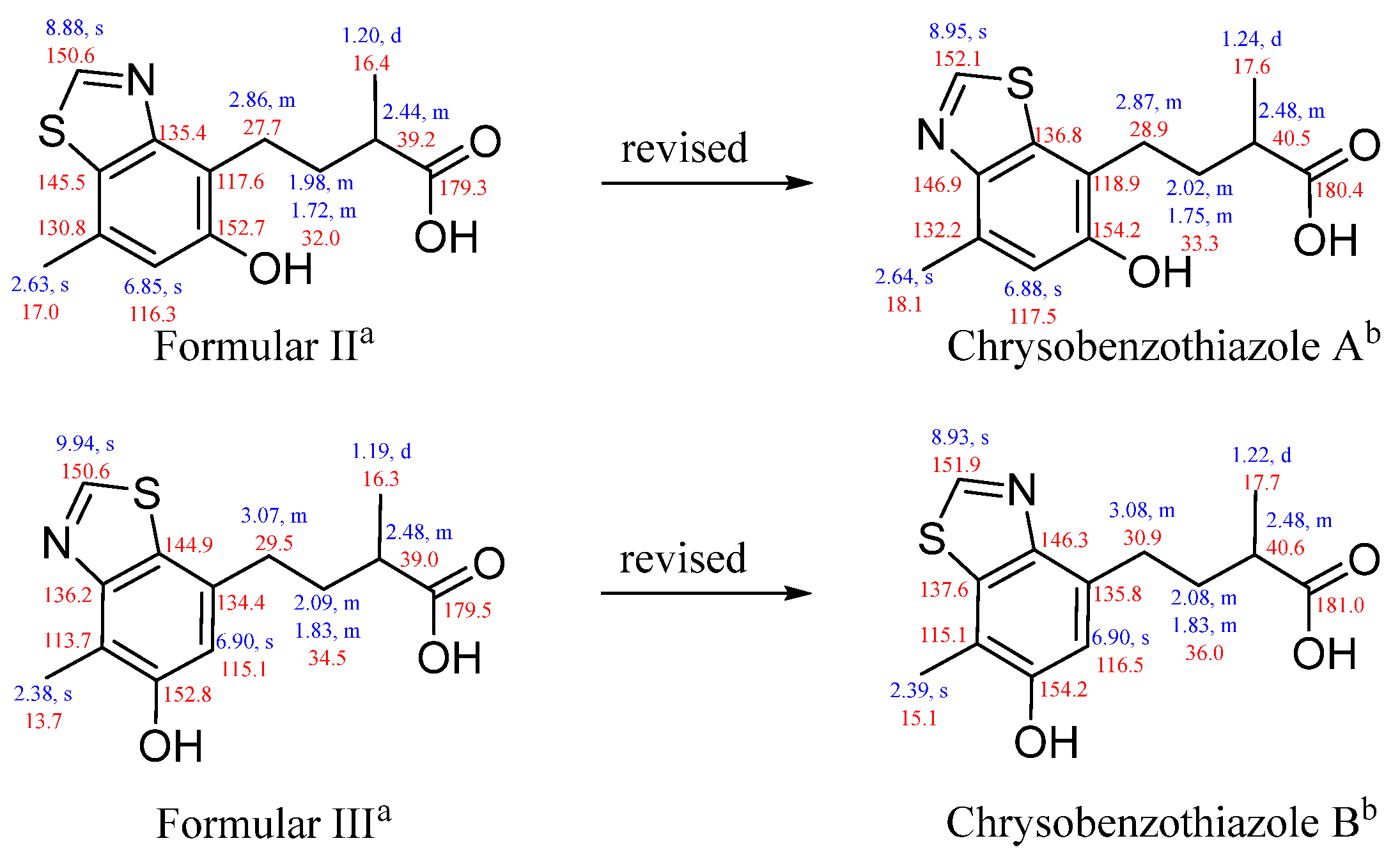 Marinedrugs 22 00517 g006