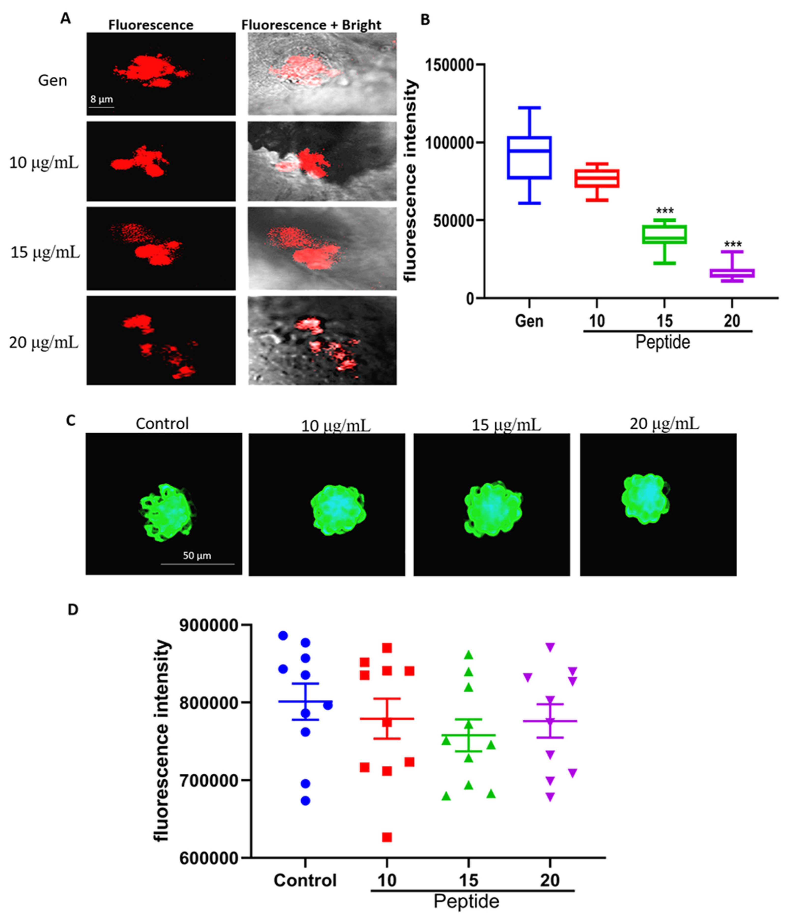 Marinedrugs 22 00519 g003