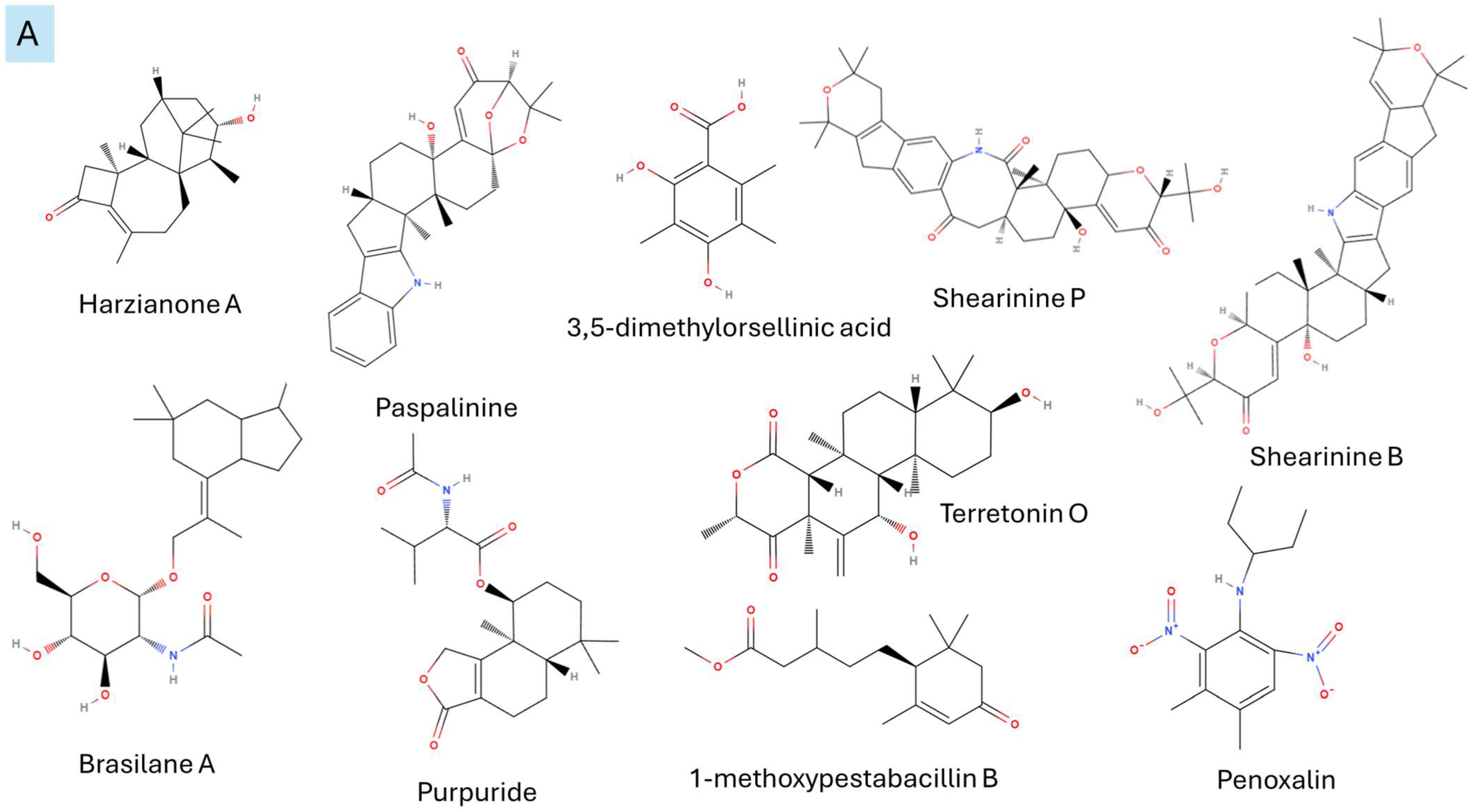 Marinedrugs 22 00520 g001a