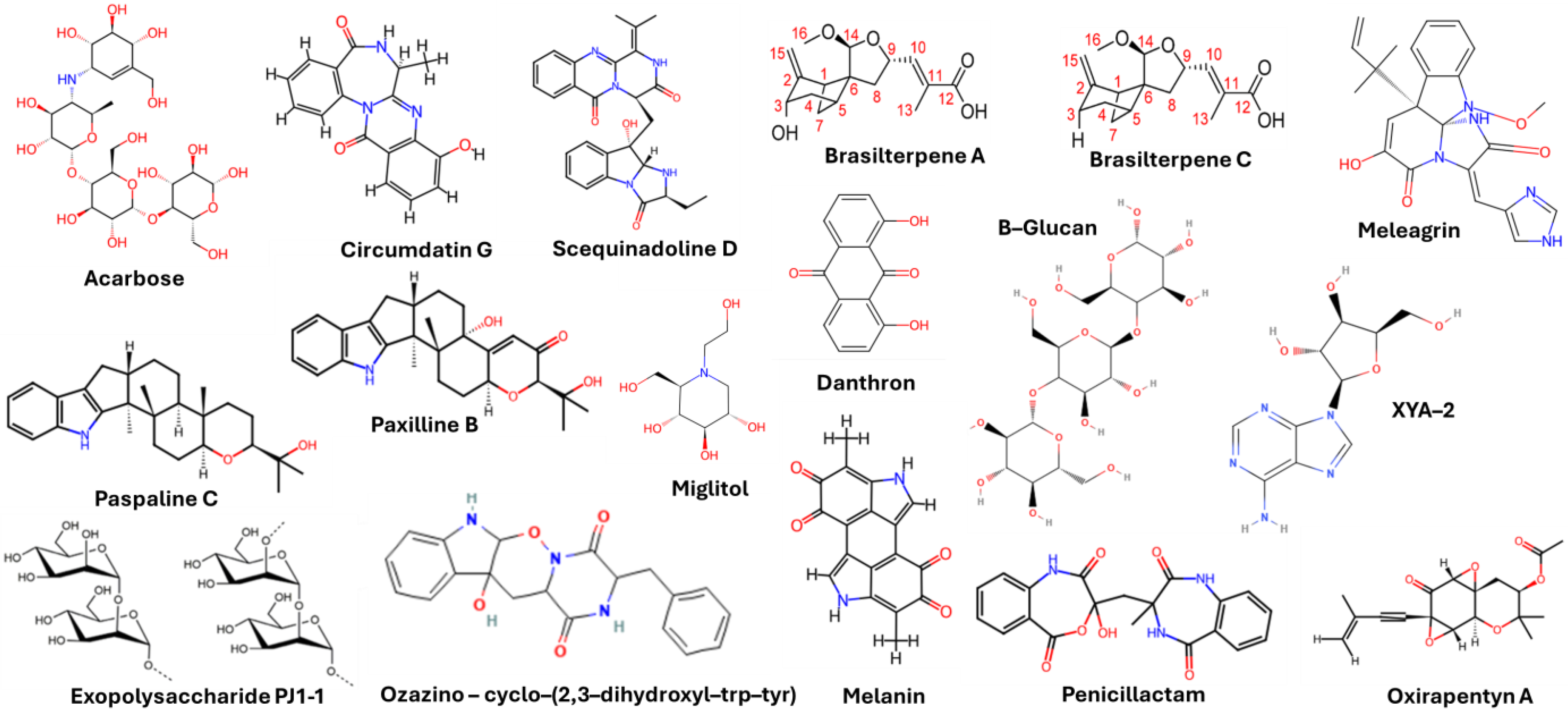 Marinedrugs 22 00520 g003