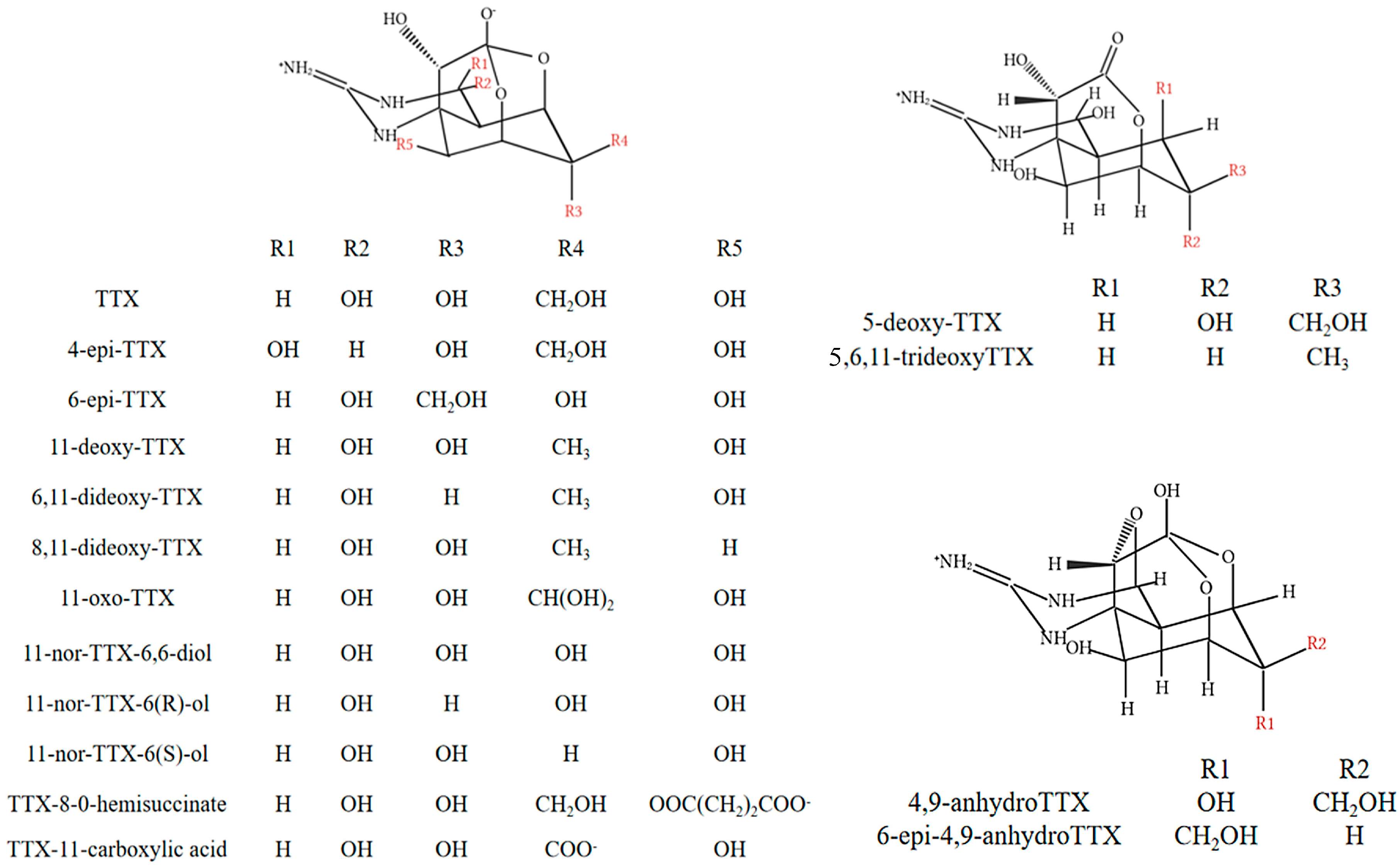 Marinedrugs 22 00531 g001 Marinedrugs 22 00531 g001