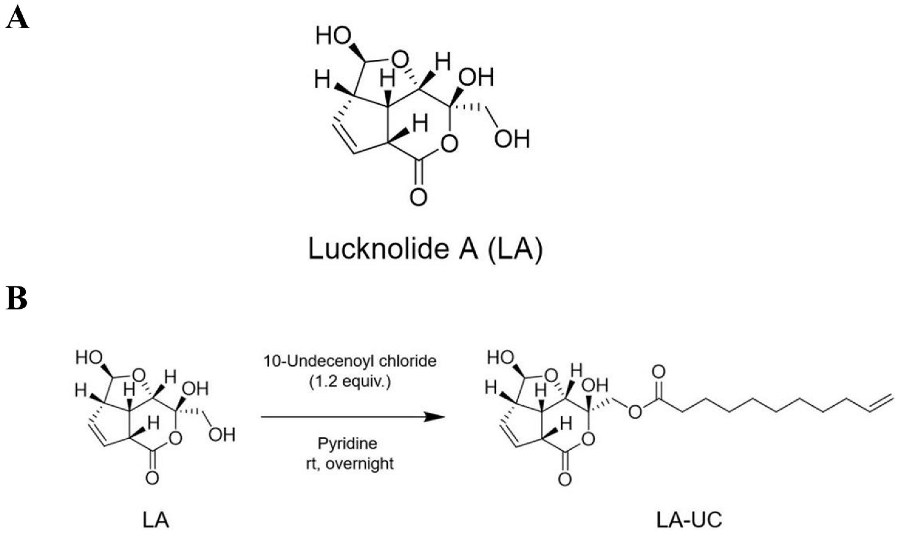Marinedrugs 22 00533 g001