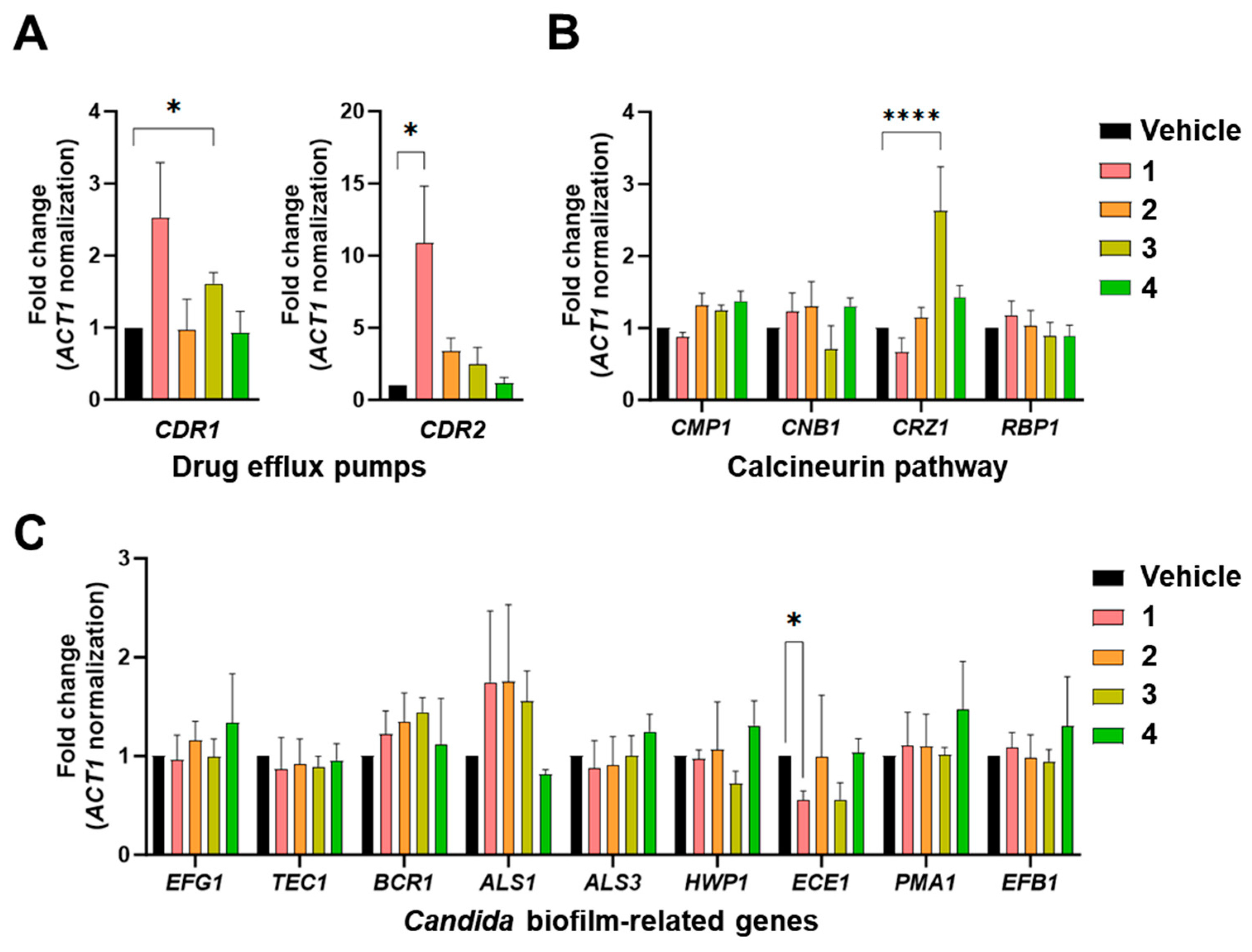Marinedrugs 22 00539 g004