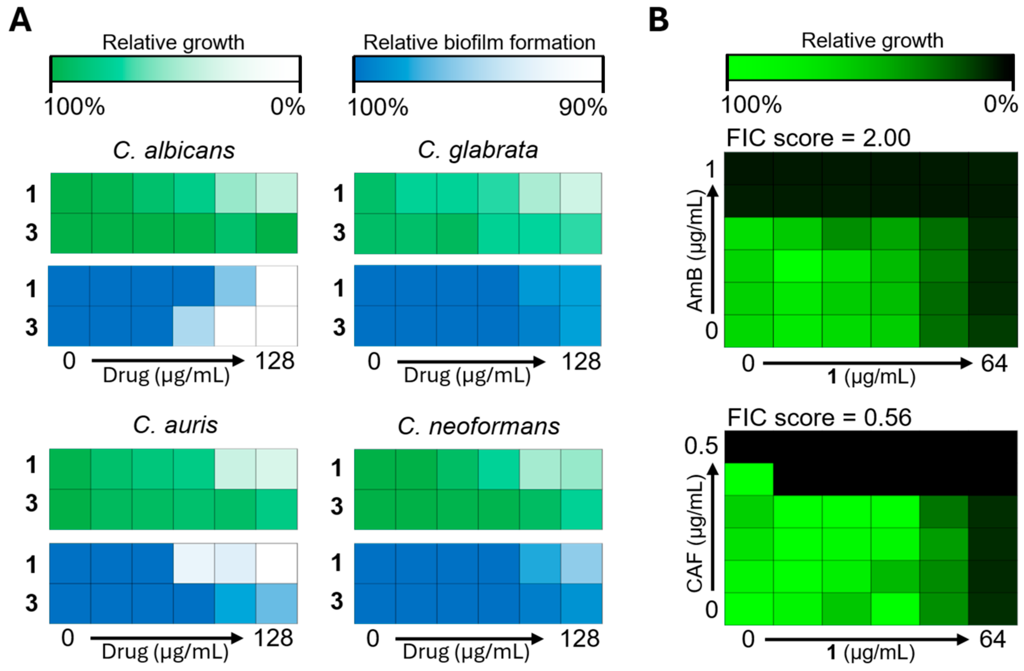 Marinedrugs 22 00539 g005
