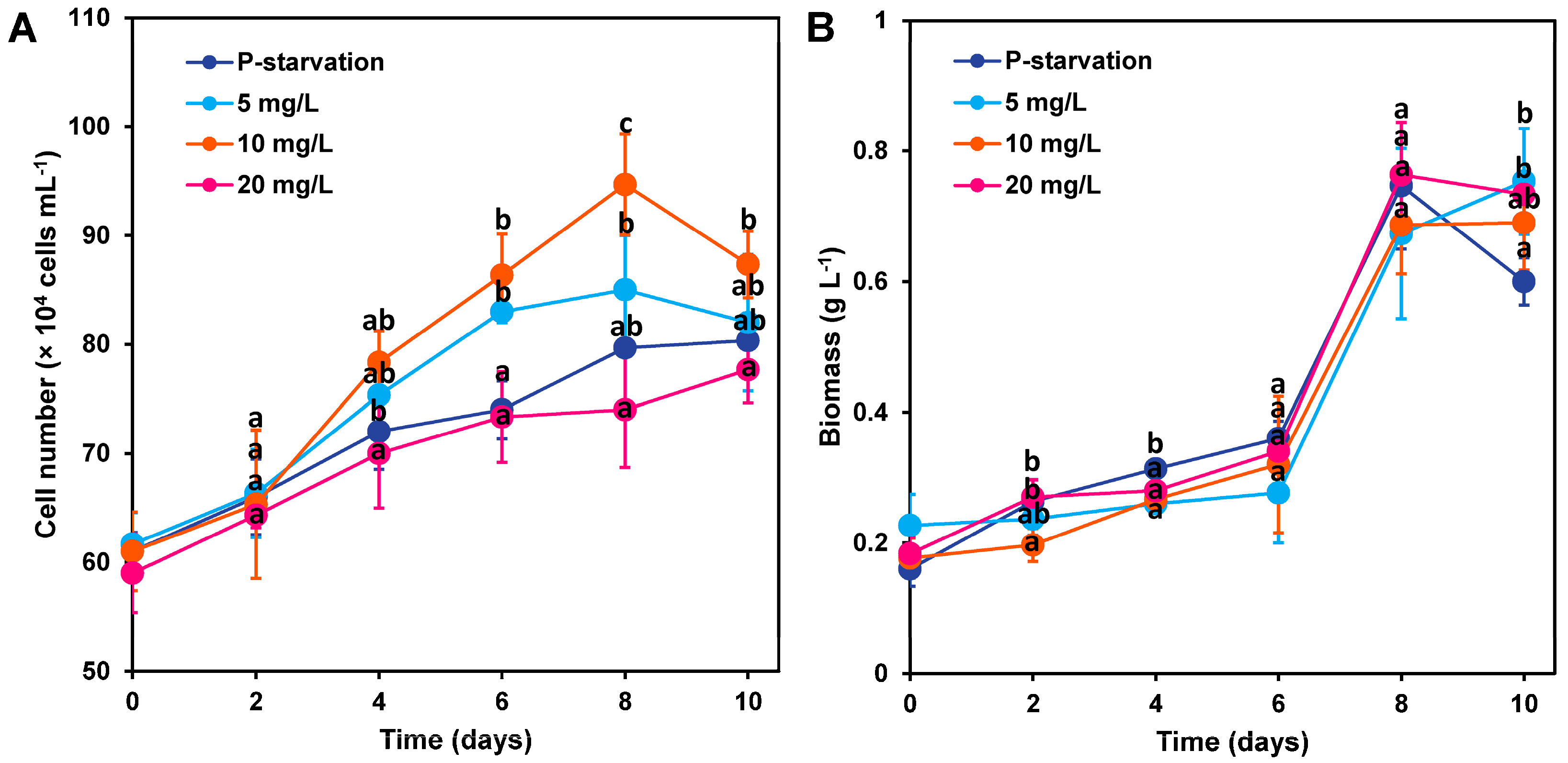 Marinedrugs 22 00541 g001