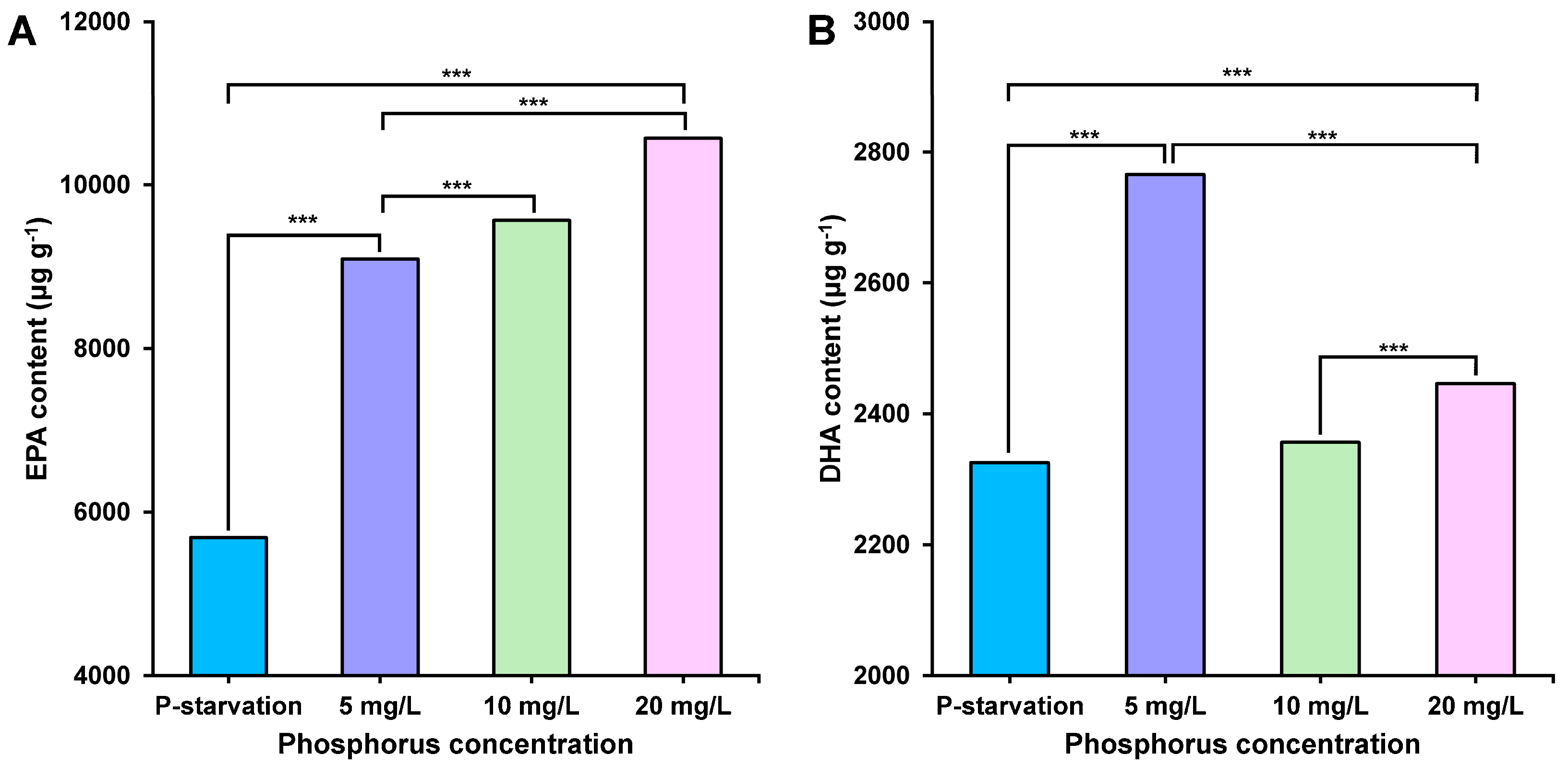 Marinedrugs 22 00541 g004