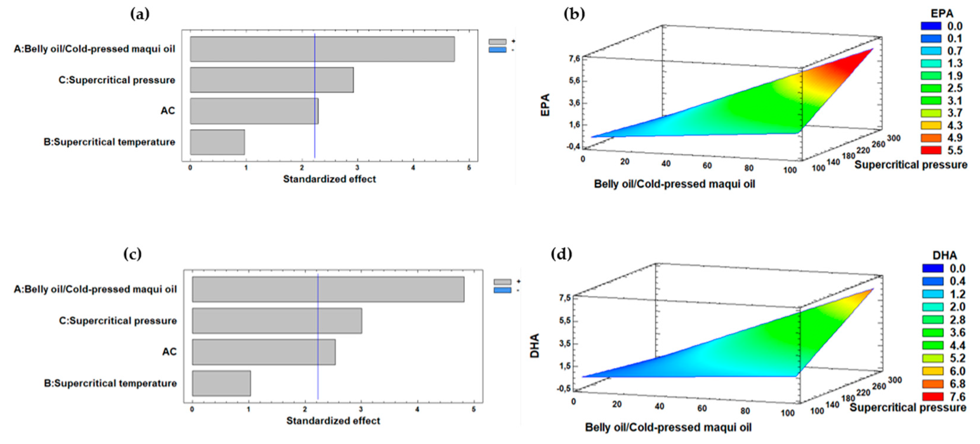 Marinedrugs 22 00547 g002