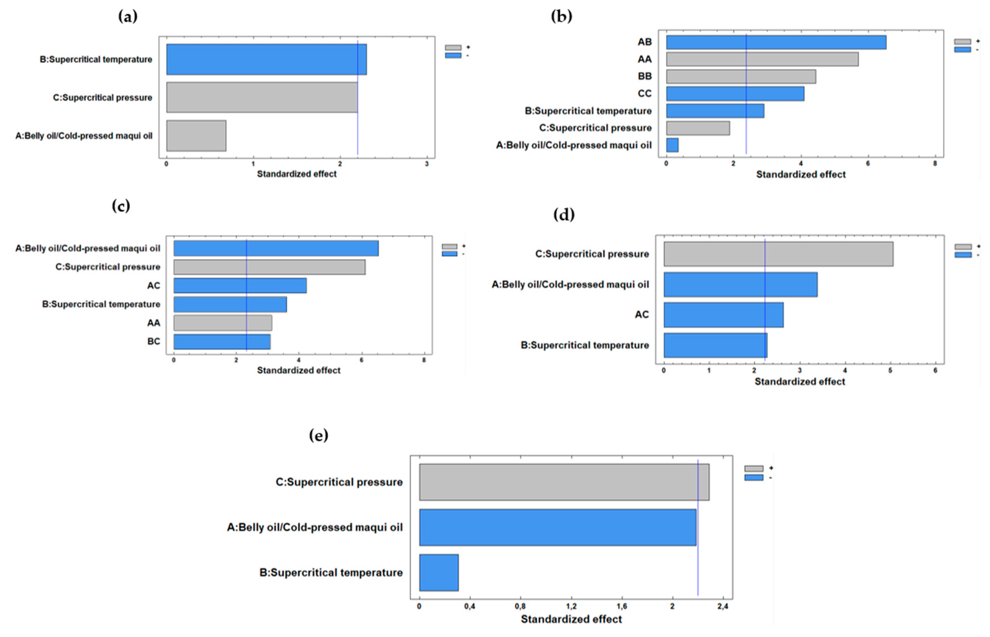Marinedrugs 22 00547 g003