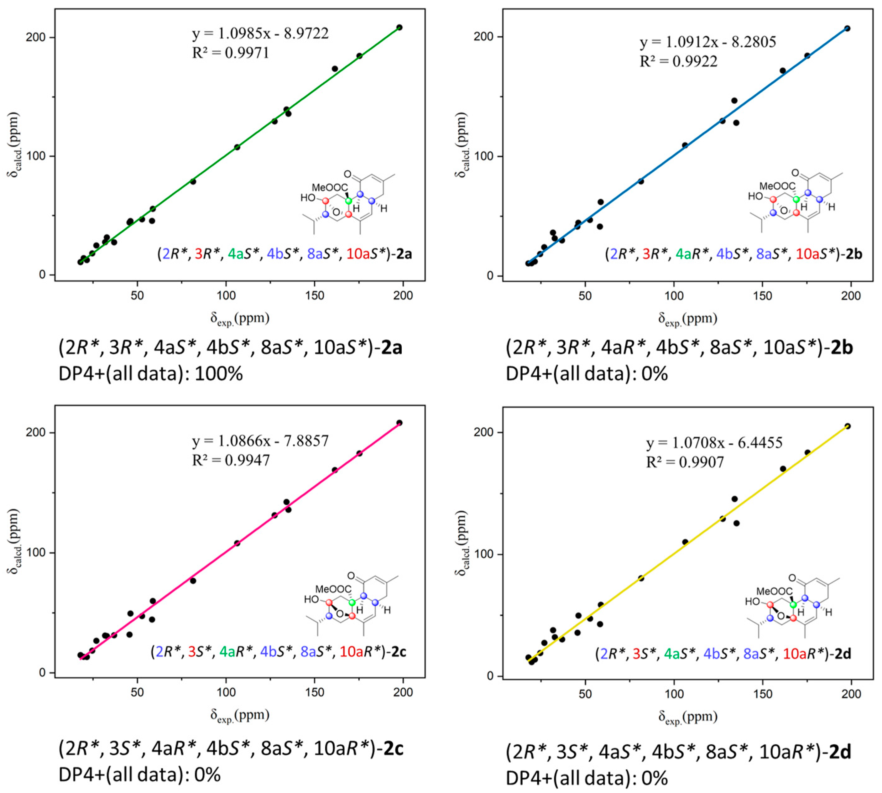 Marinedrugs 22 00553 g006