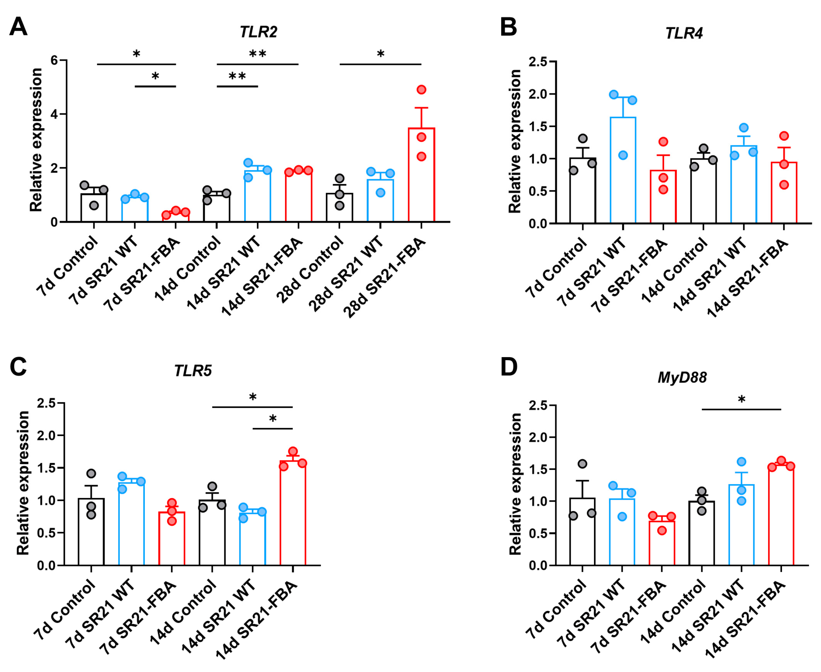 Marinedrugs 22 00555 g004