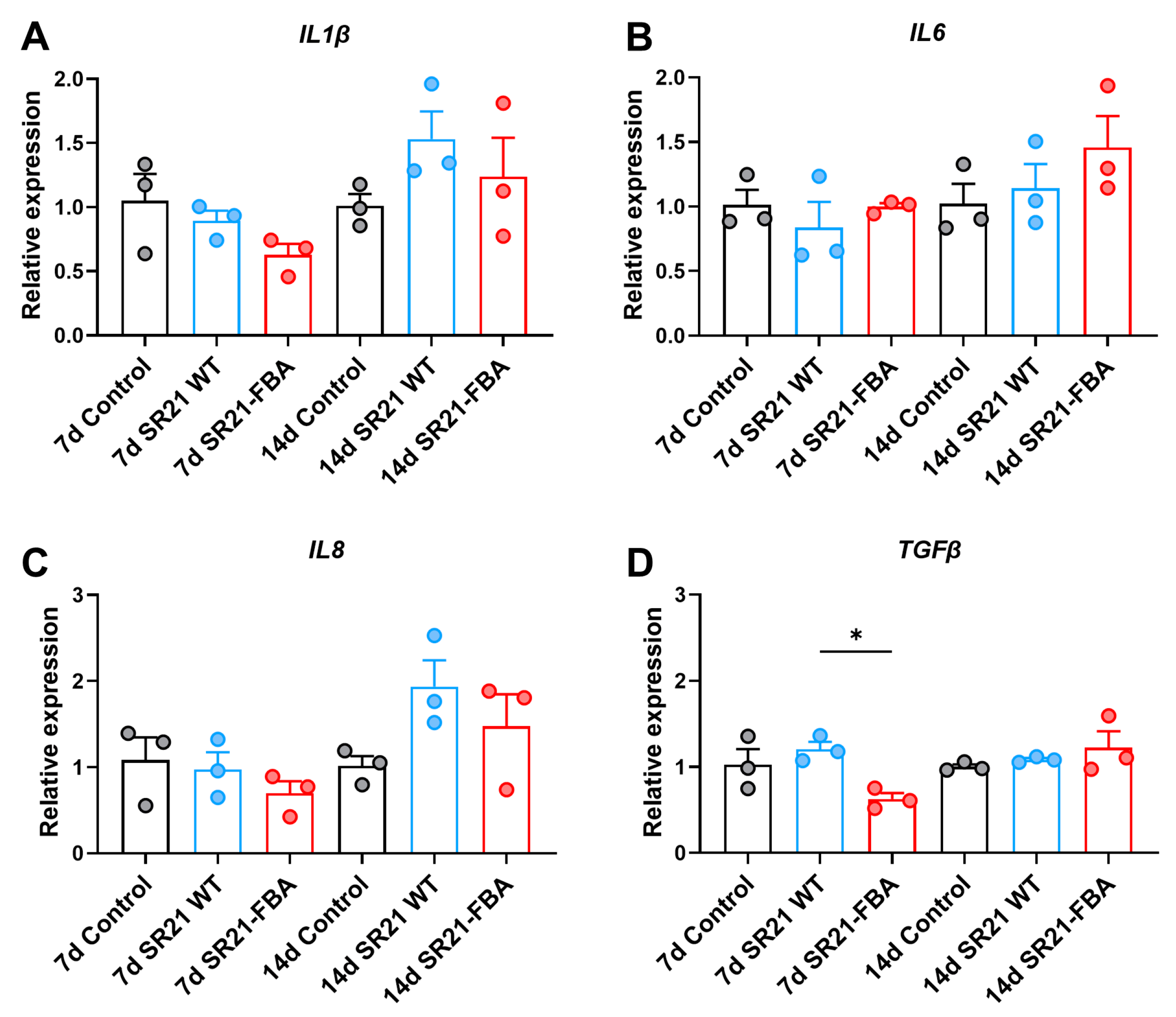 Marinedrugs 22 00555 g005