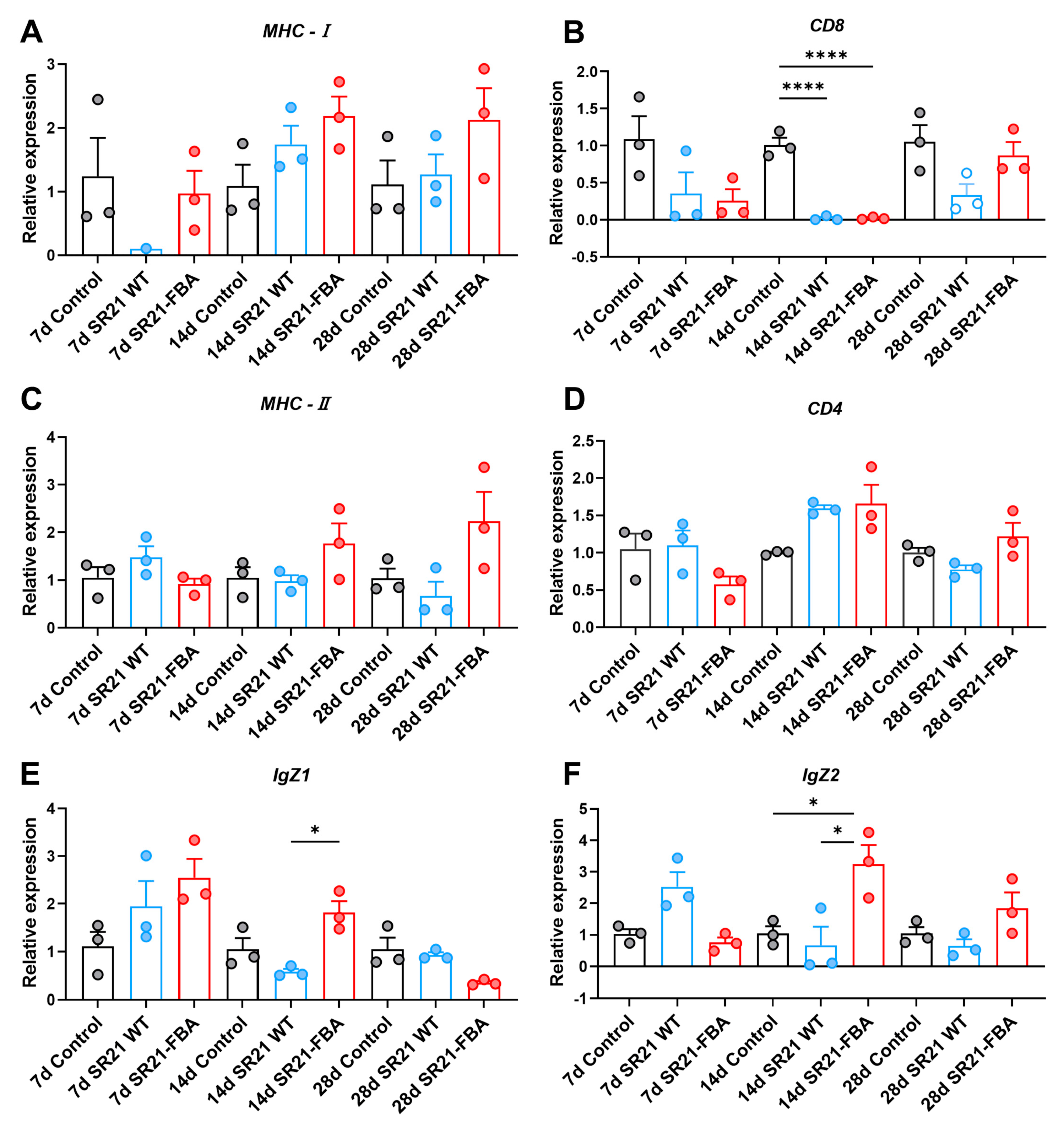 Marinedrugs 22 00555 g006