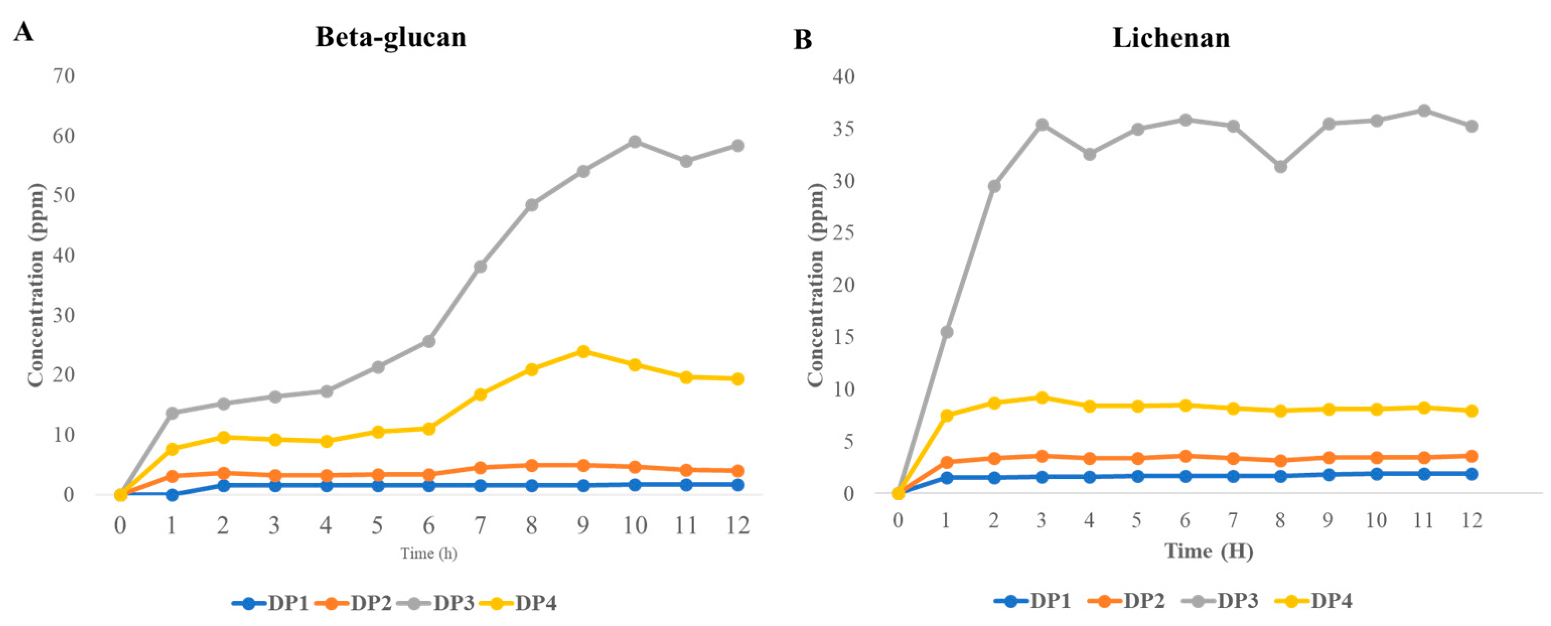 Marinedrugs 22 00558 g006