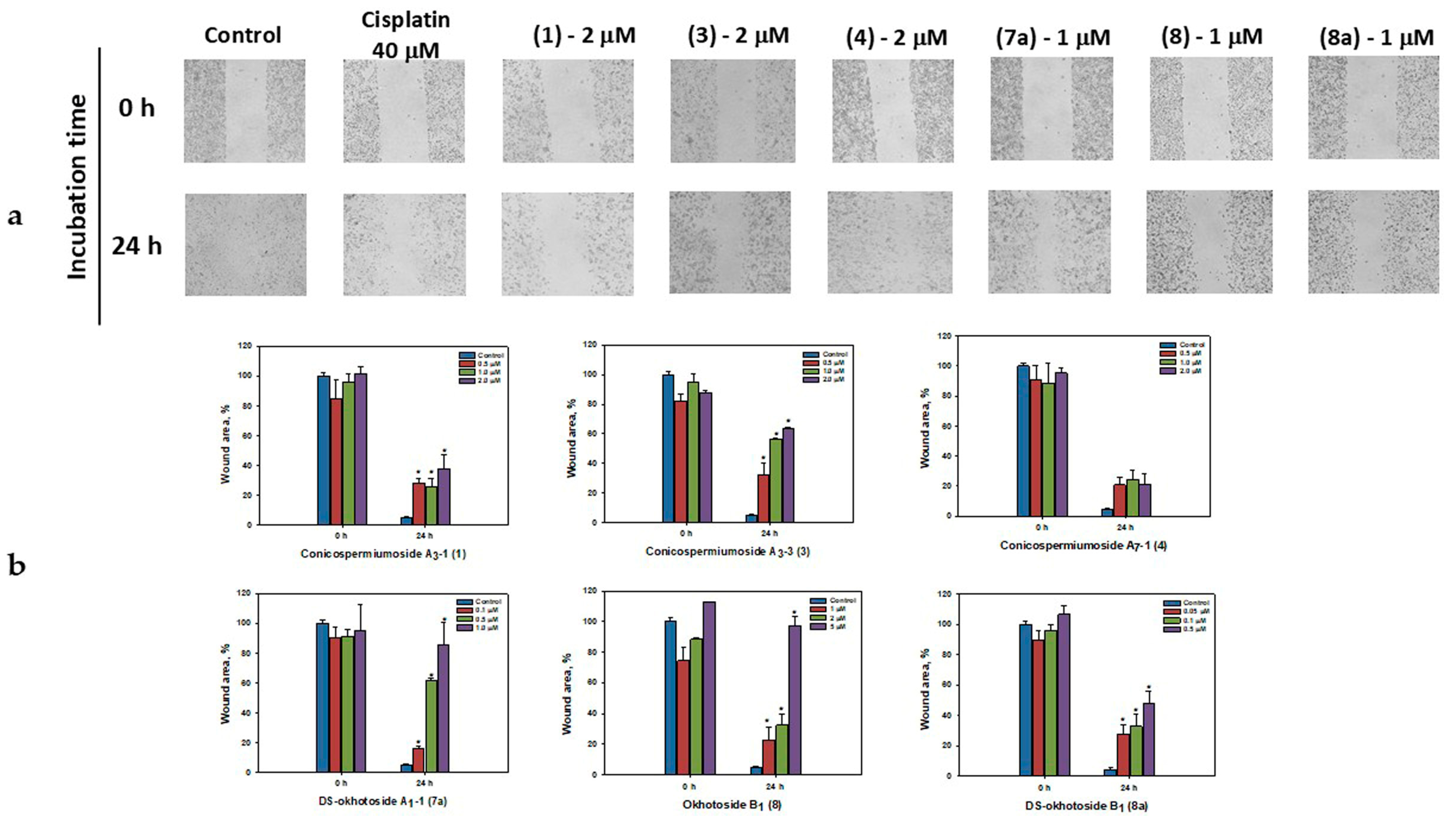 Marinedrugs 22 00560 g003