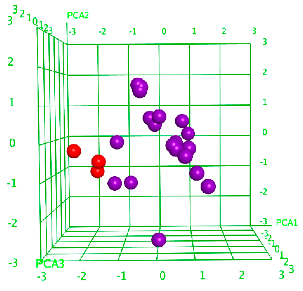 Marinedrugs 22 00560 g004