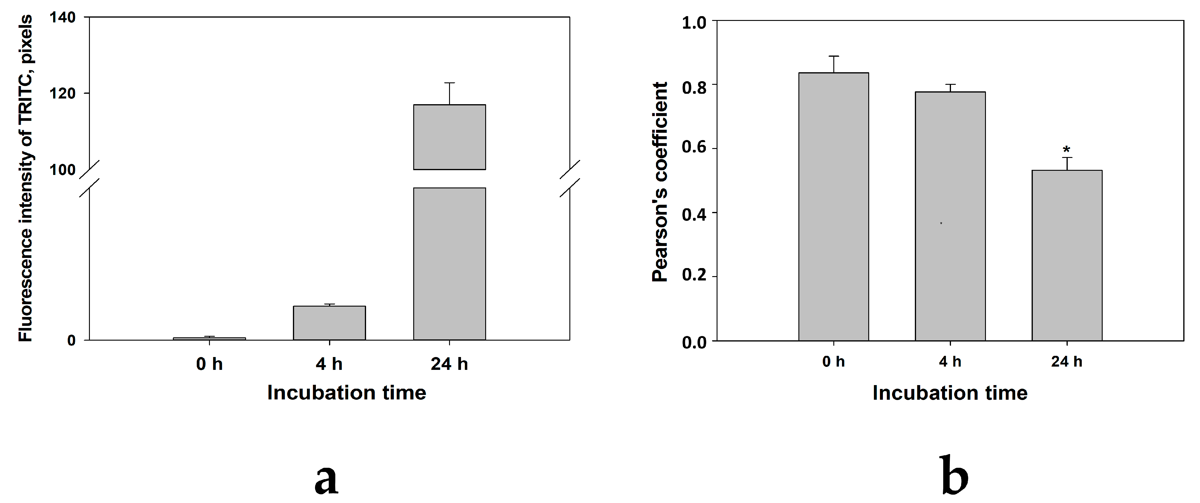 Marinedrugs 22 00561 g003