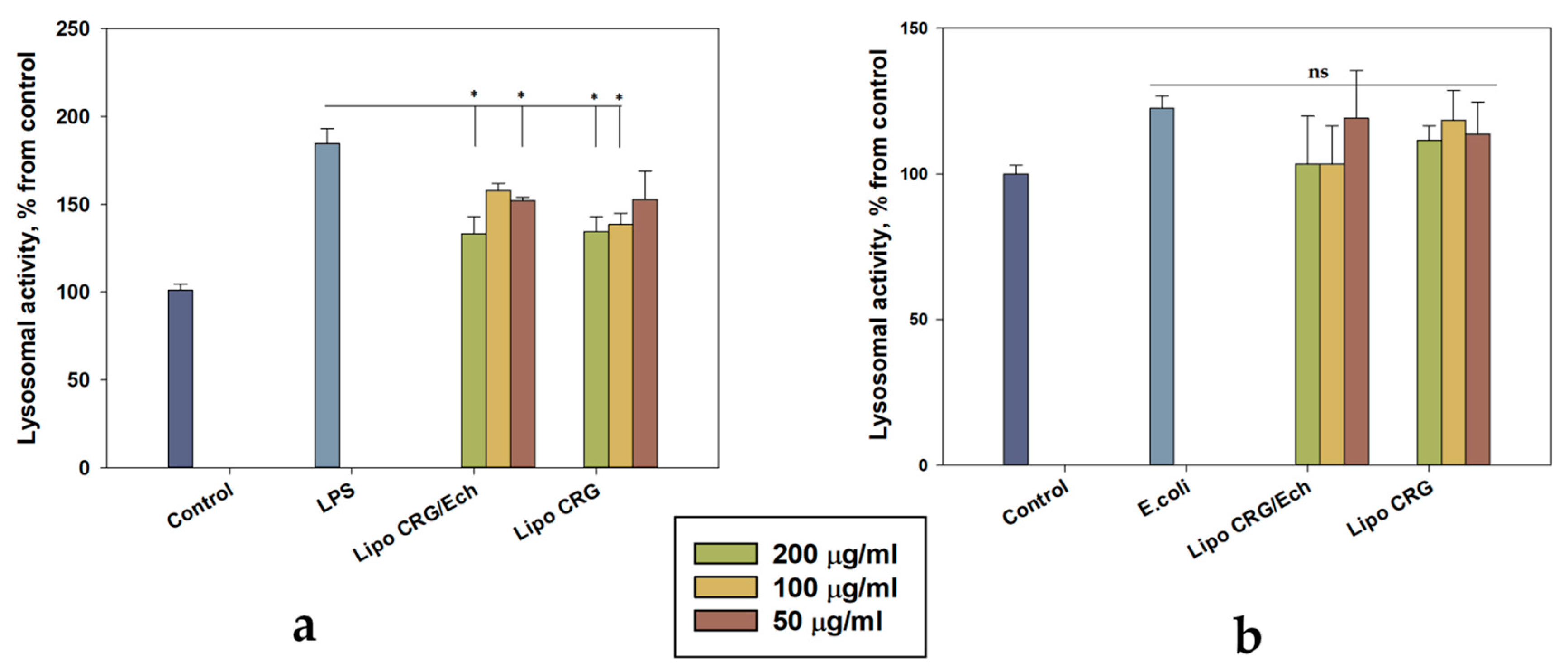 Marinedrugs 22 00561 g006