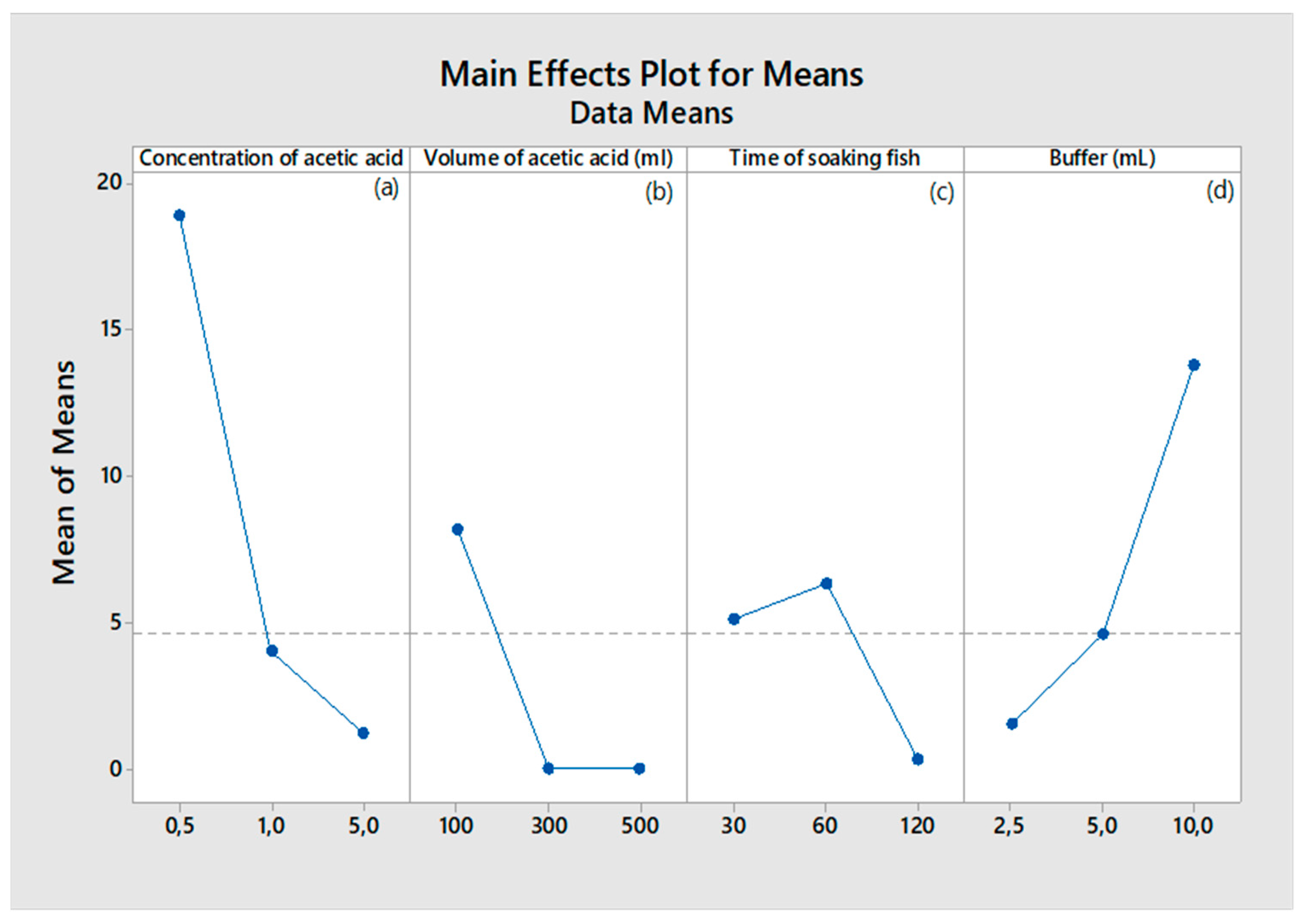 Marinedrugs 22 00562 g001