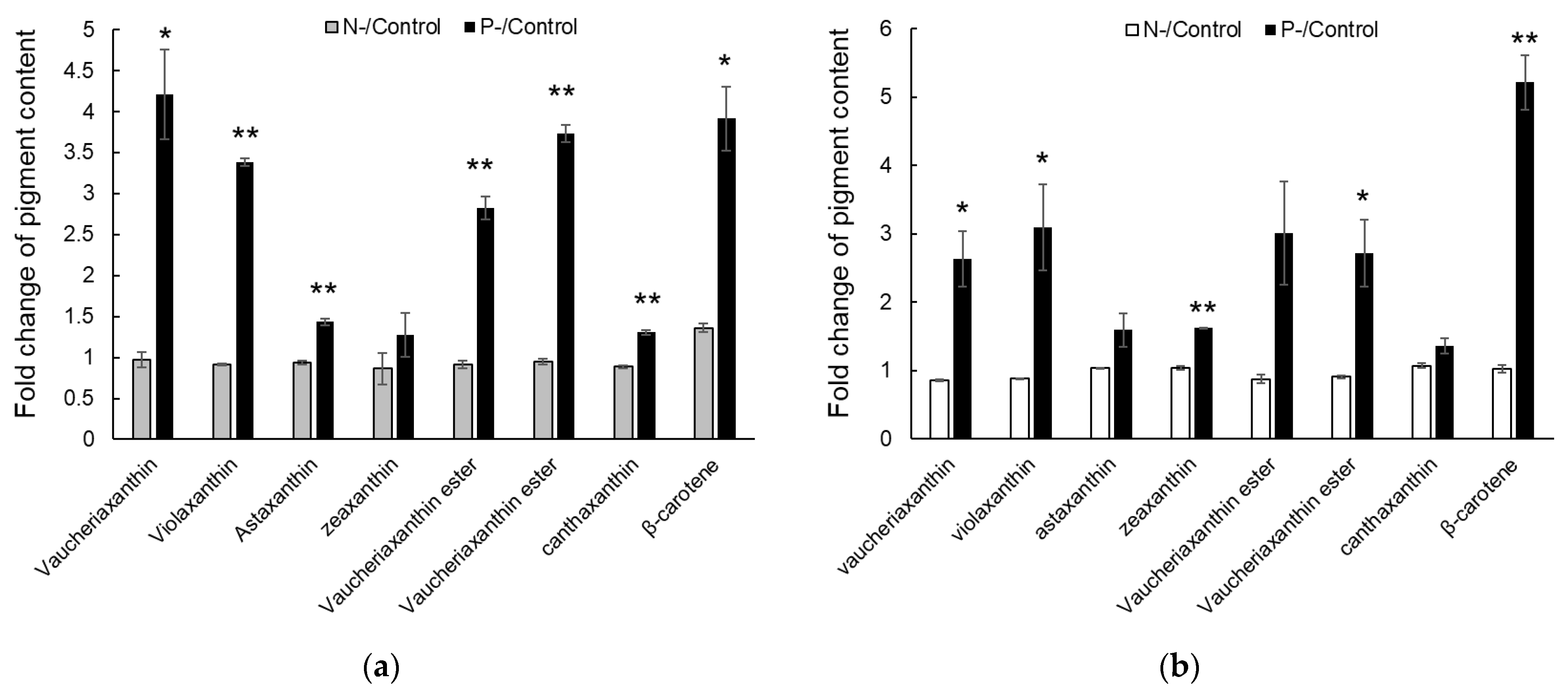 Marinedrugs 22 00567 g002
