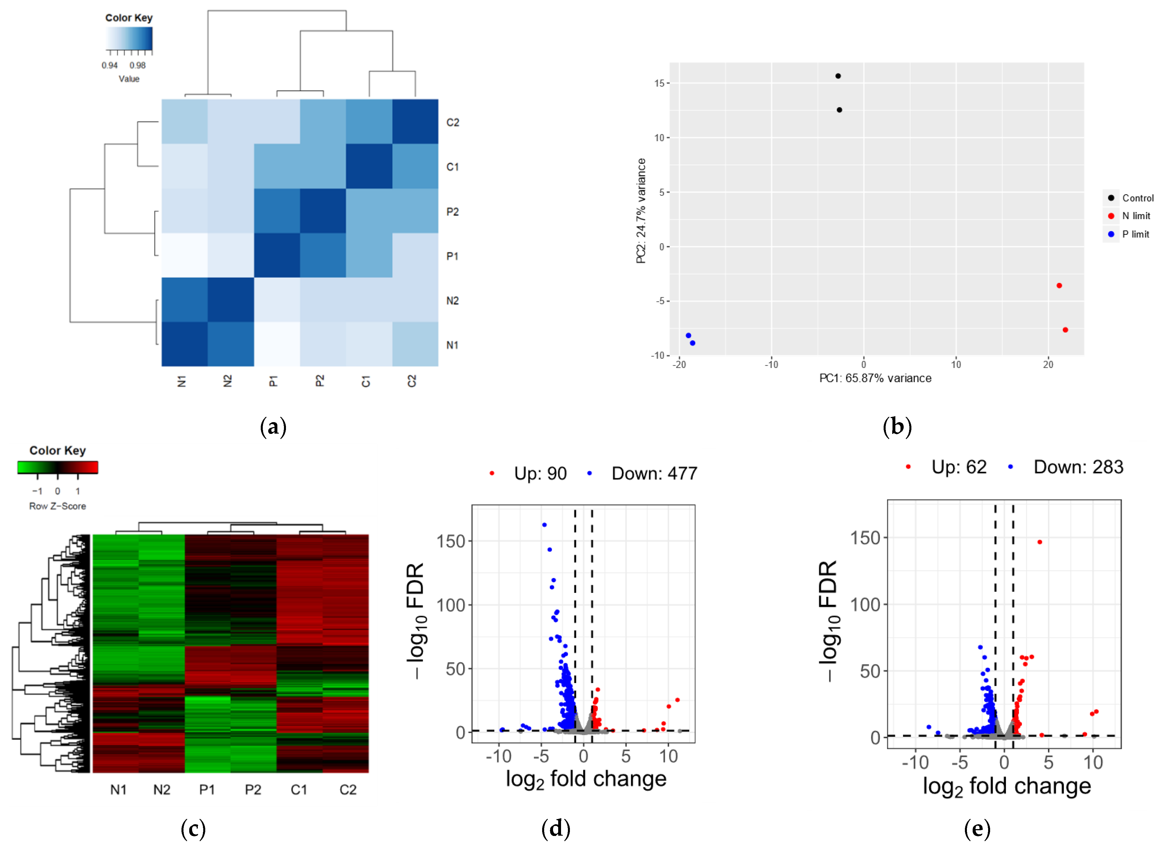 Marinedrugs 22 00567 g004