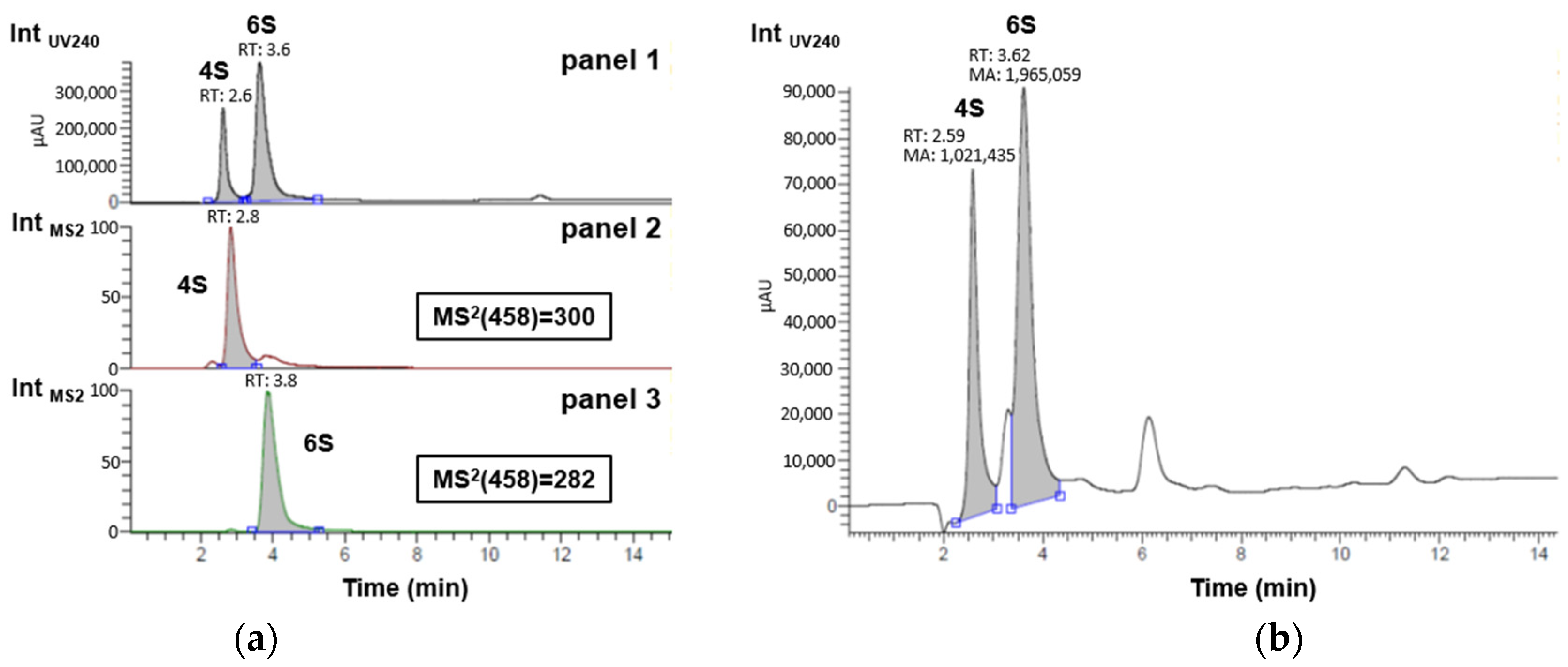 Marinedrugs 22 00571 g002