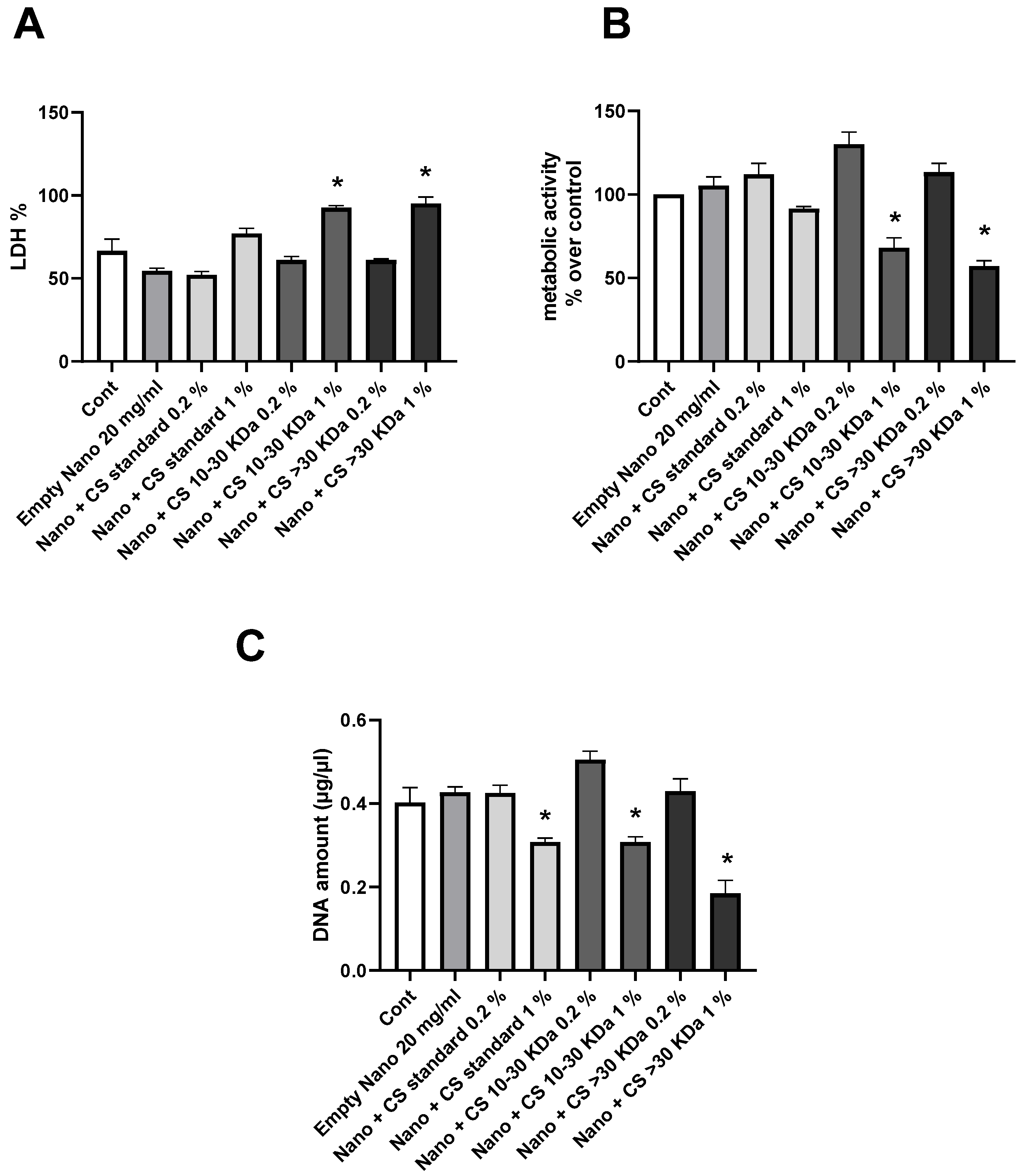 Marinedrugs 22 00571 g003