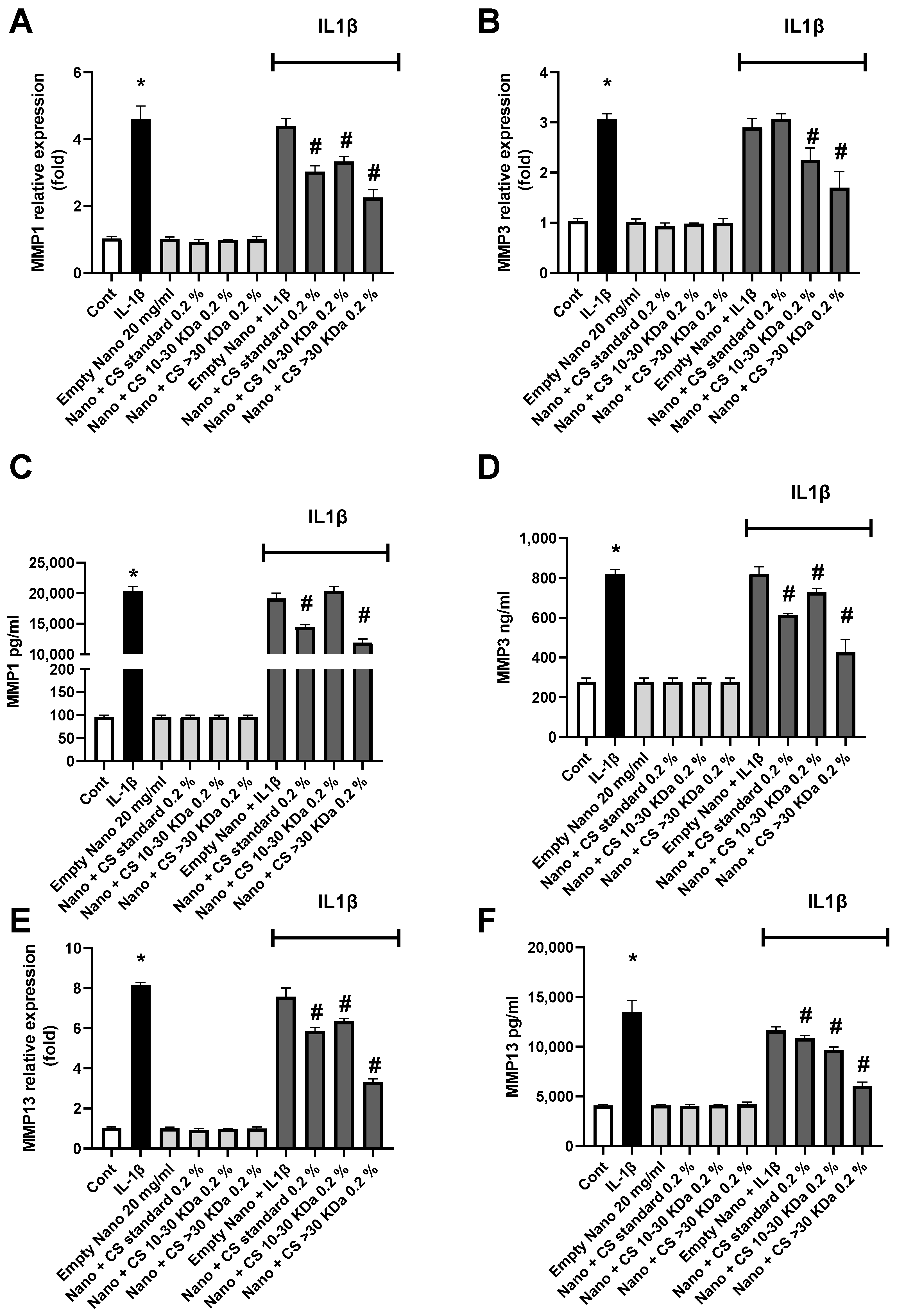 Marinedrugs 22 00571 g005