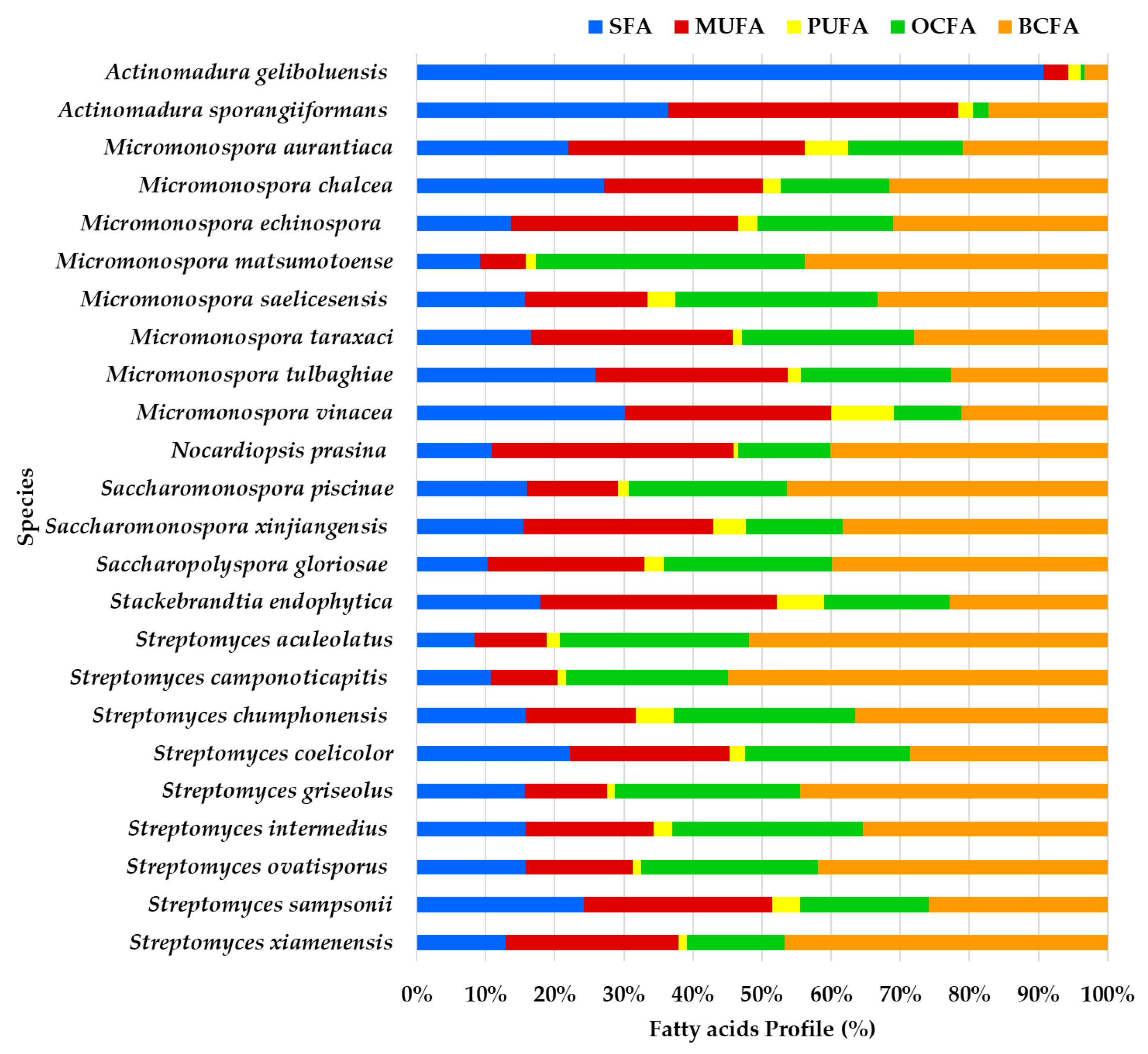 Marinedrugs 23 00001 g001