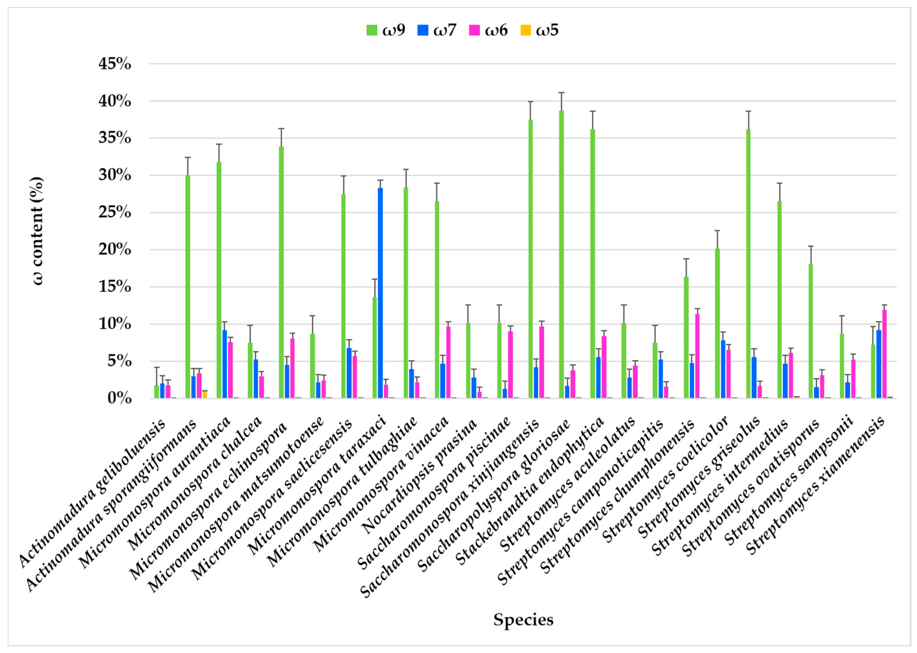 Marinedrugs 23 00001 g004