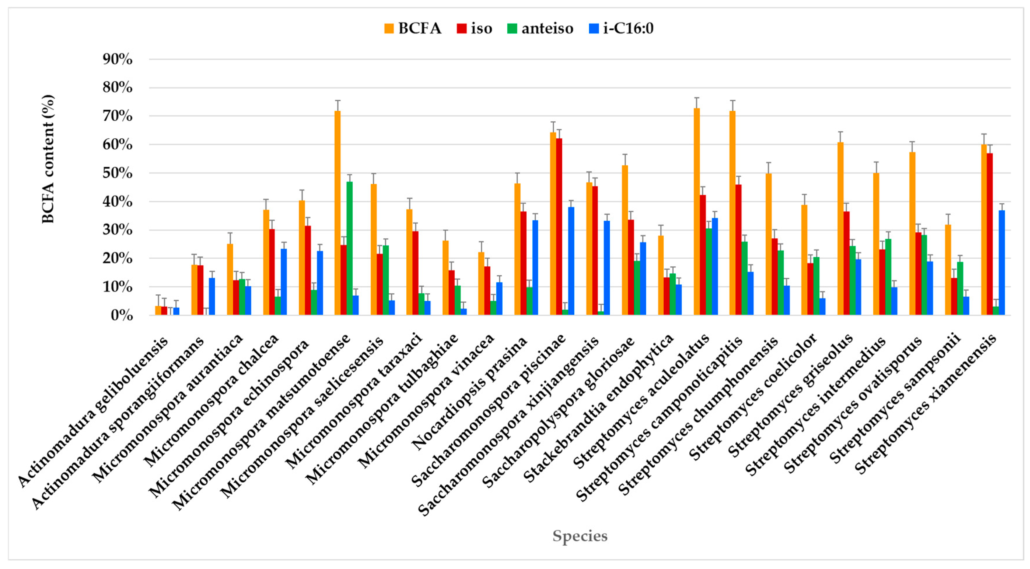 Marinedrugs 23 00001 g005
