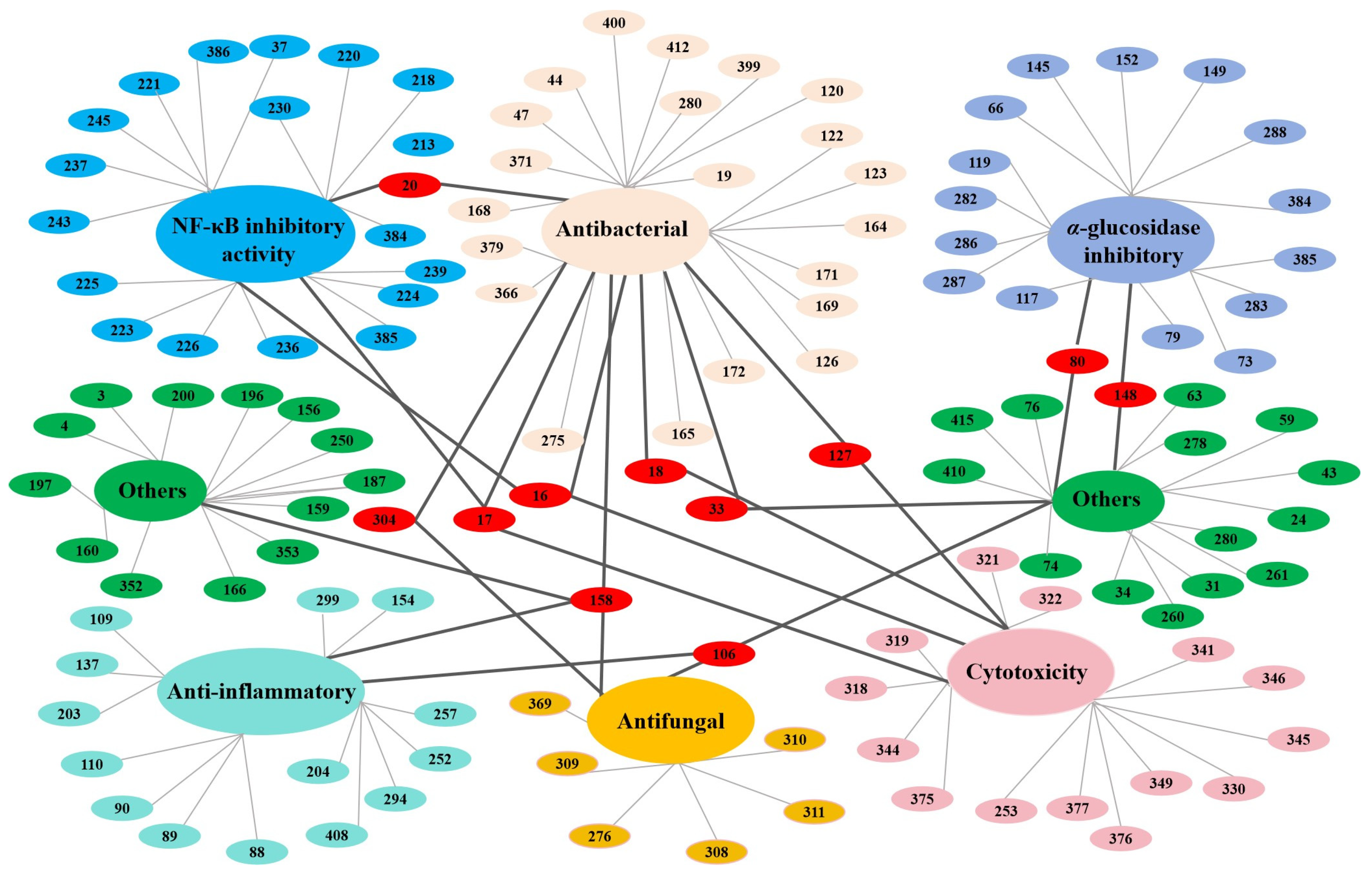 Marinedrugs 23 00007 g018