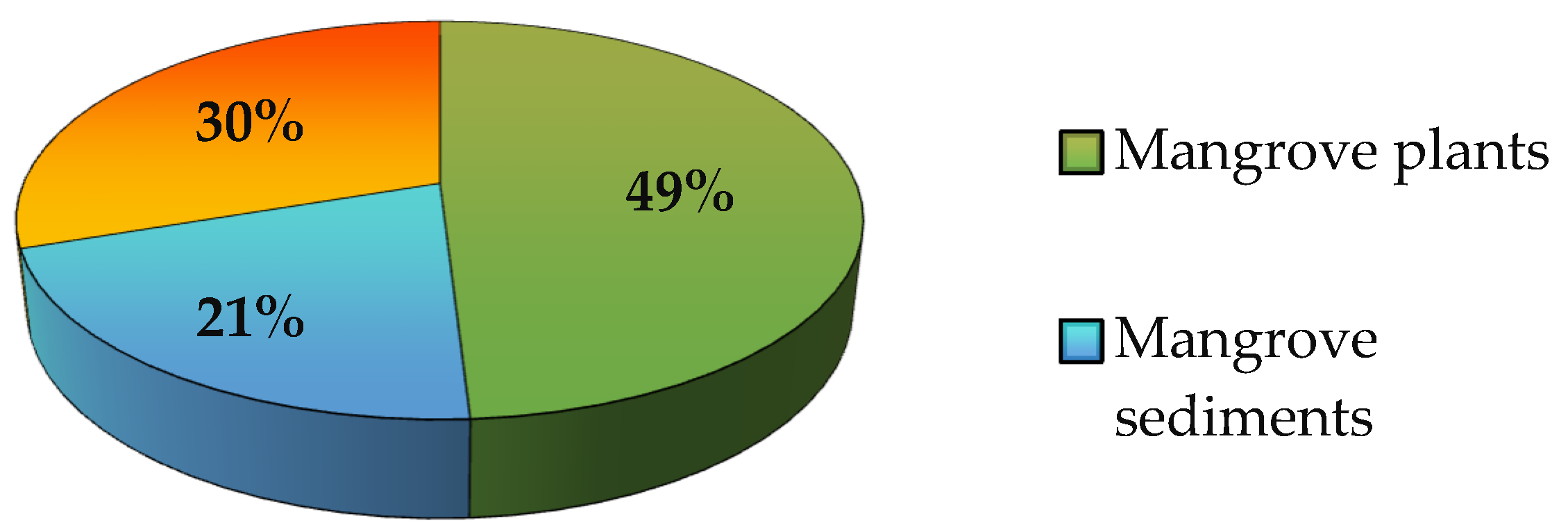Marinedrugs 23 00007 g019