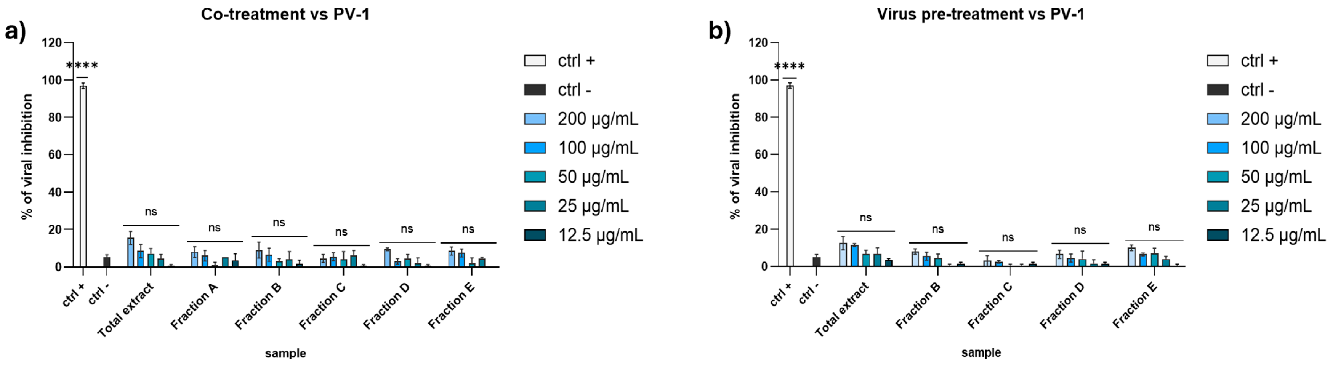 Marinedrugs 23 00012 g003