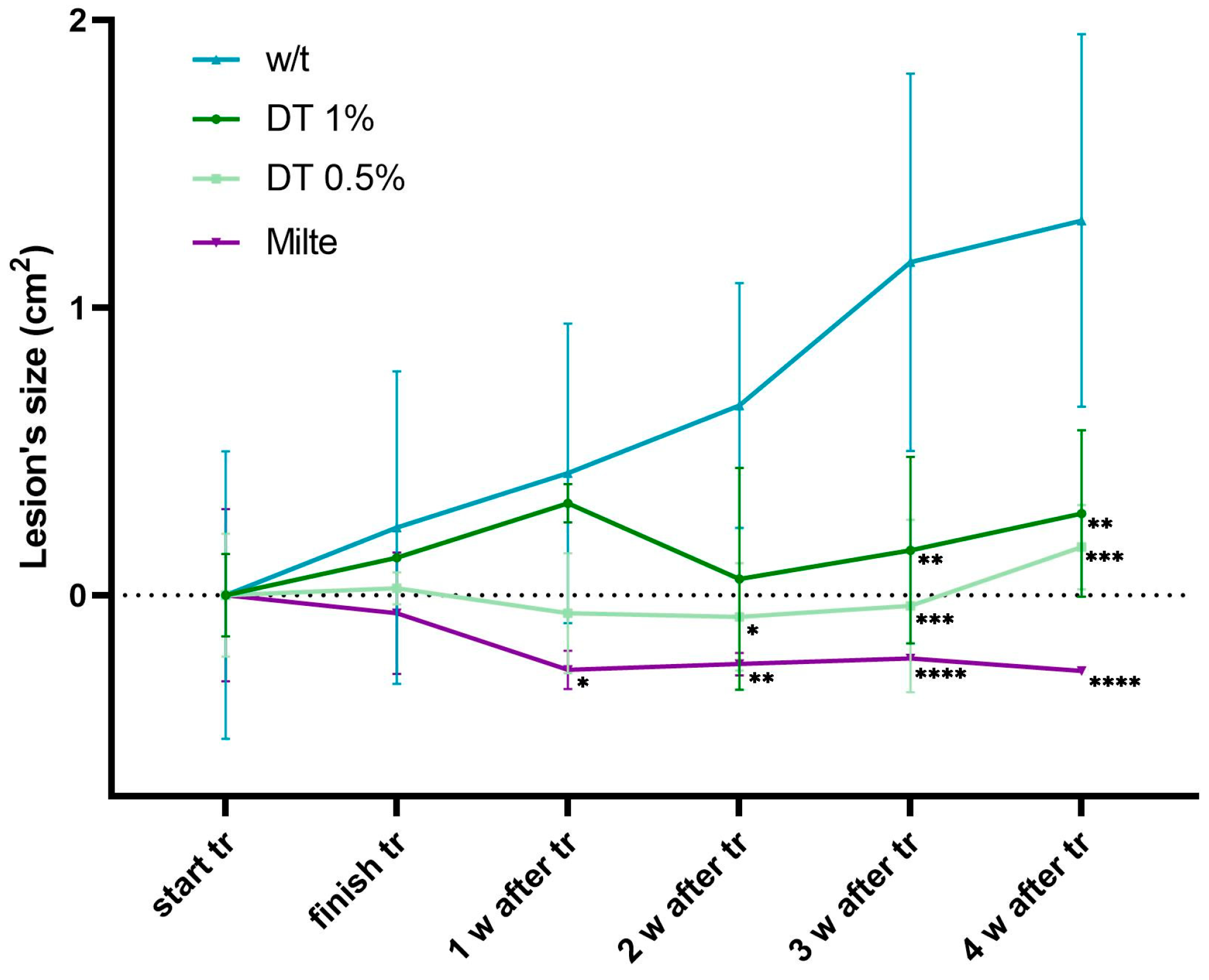 Marinedrugs 23 00013 g005