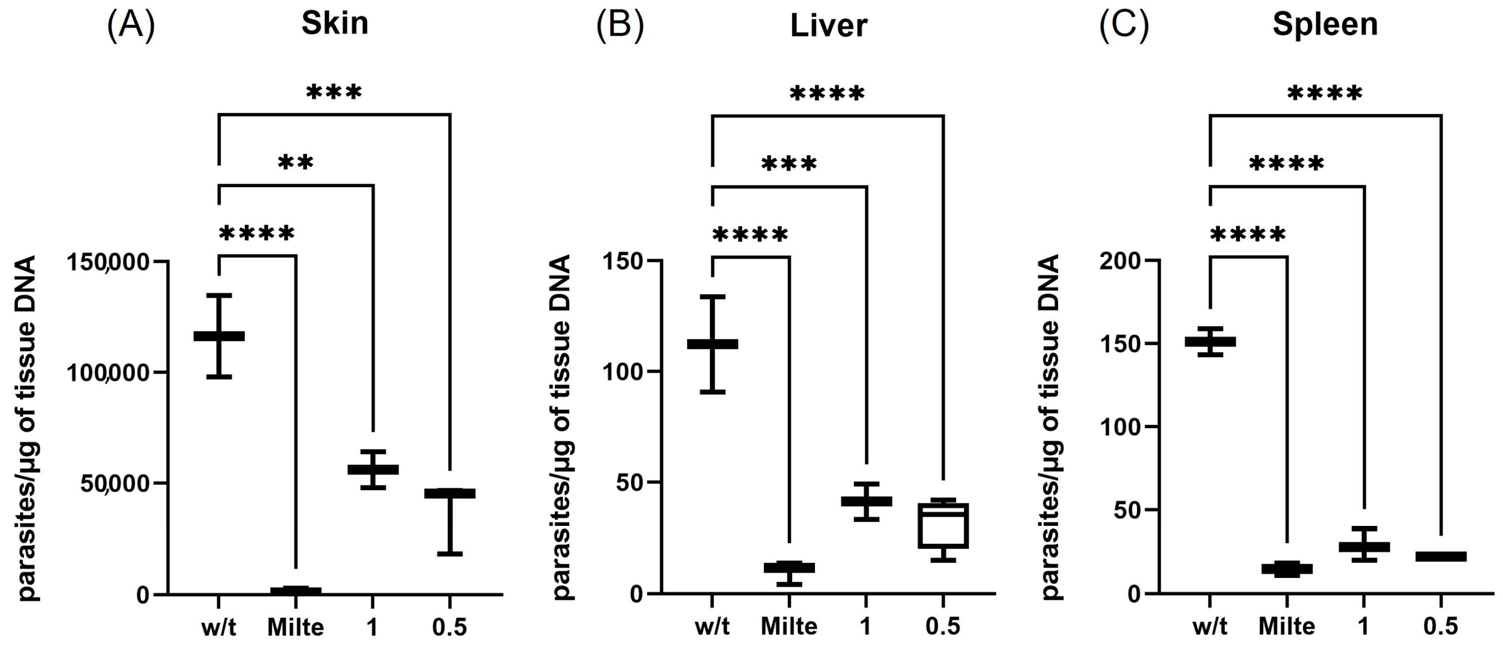 Marinedrugs 23 00013 g006
