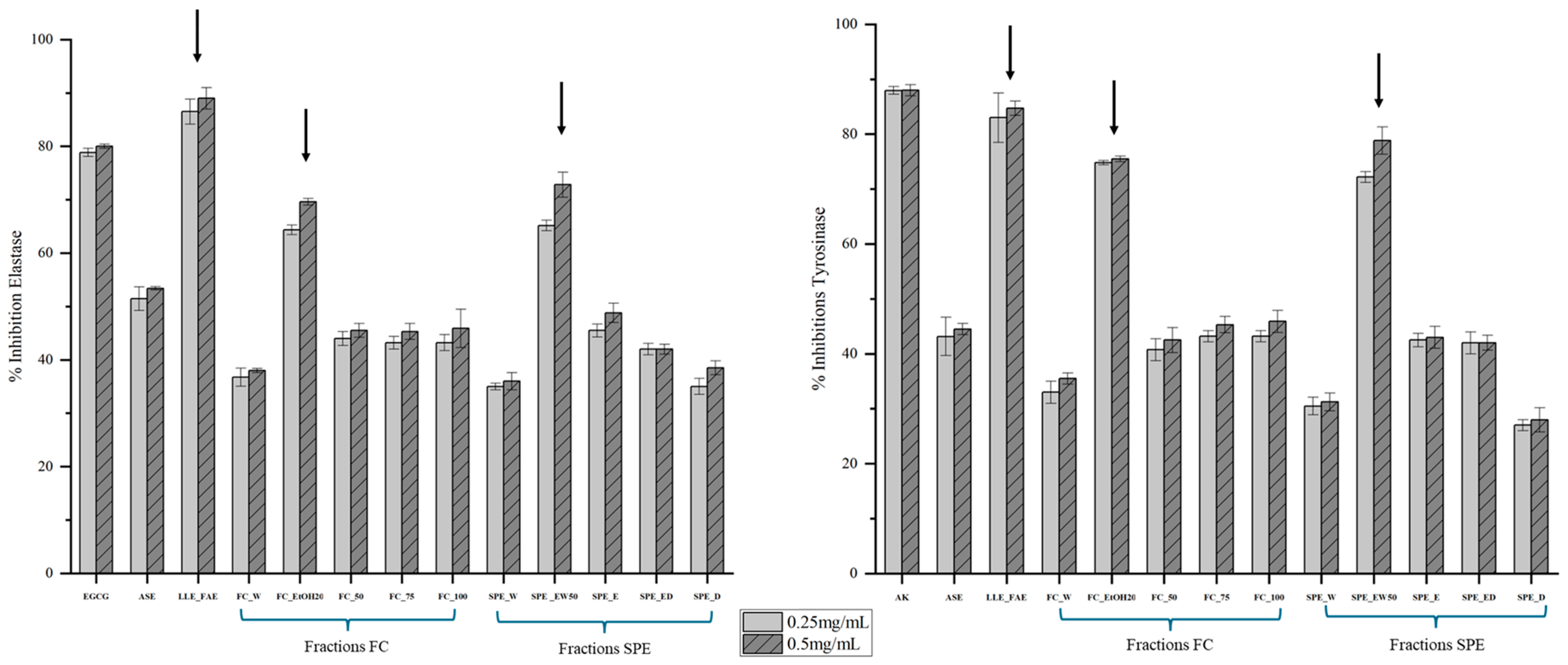 Marinedrugs 23 00015 g001