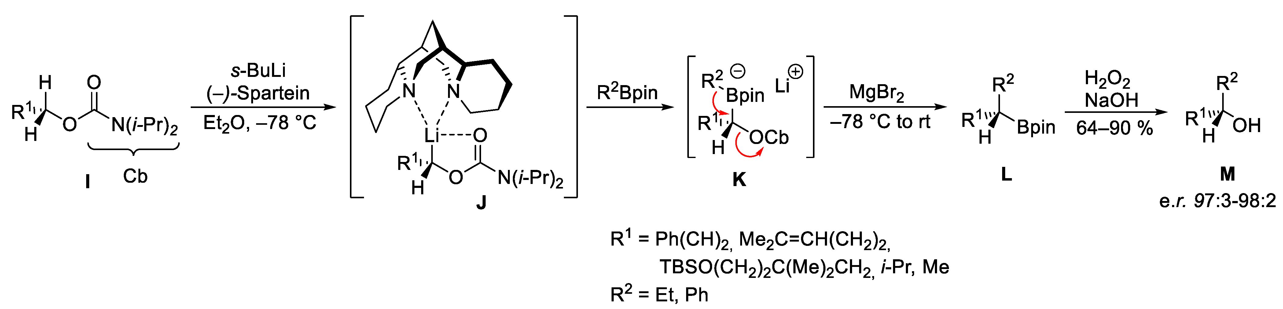 Marinedrugs 23 00020 sch005 Marinedrugs 23 00020 sch005