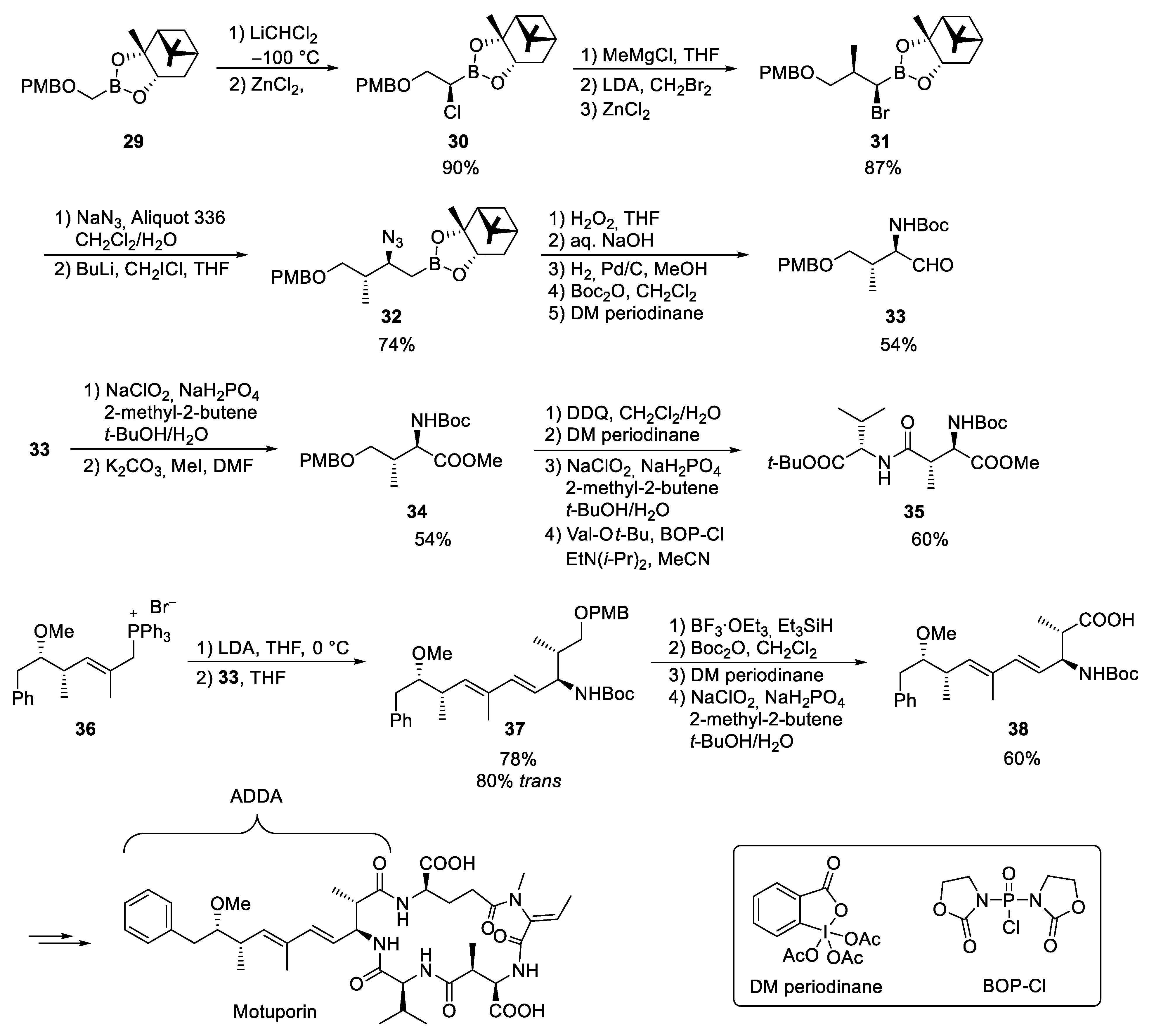 Marinedrugs 23 00020 sch013 Marinedrugs 23 00020 sch013