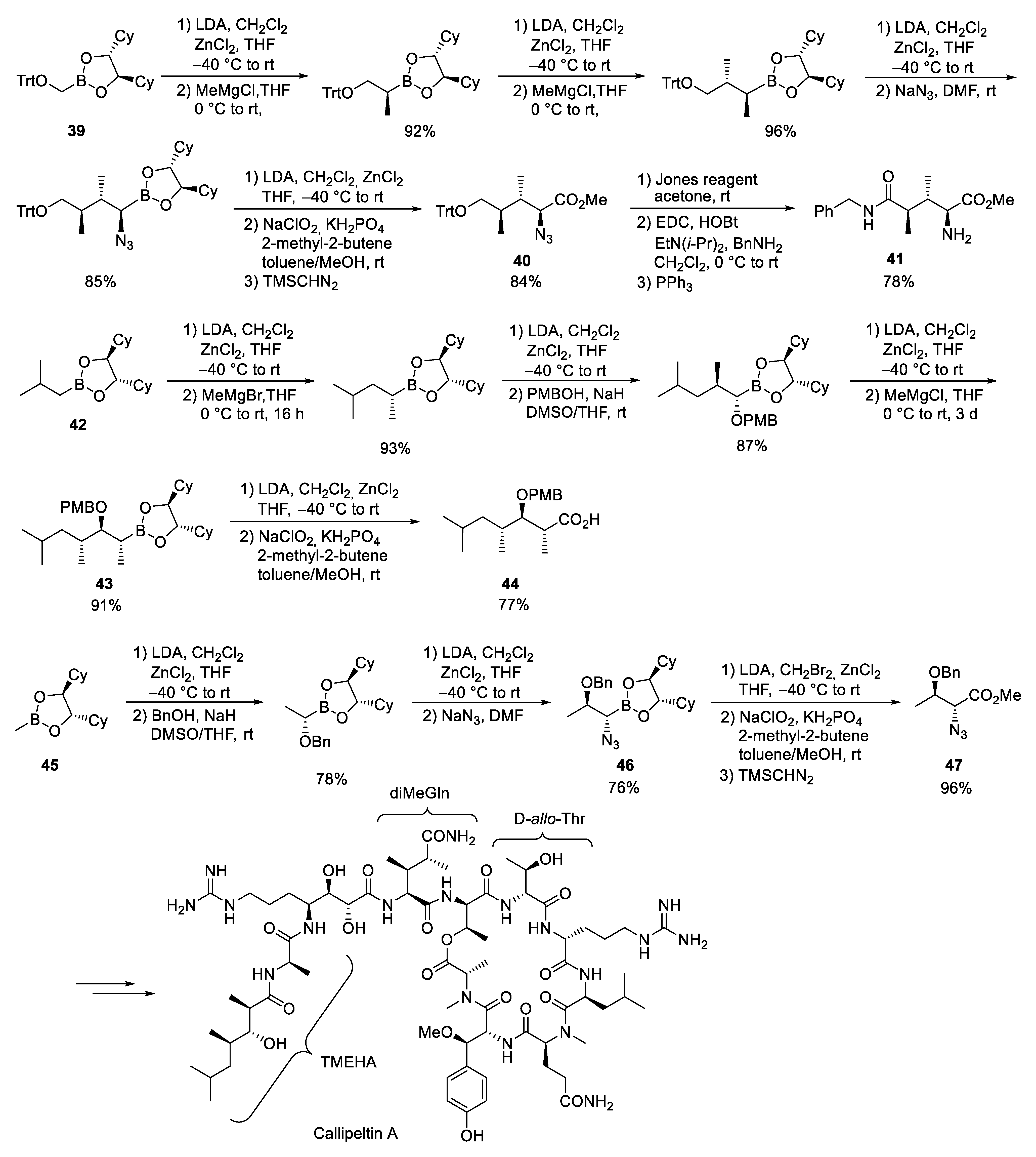 Marinedrugs 23 00020 sch014