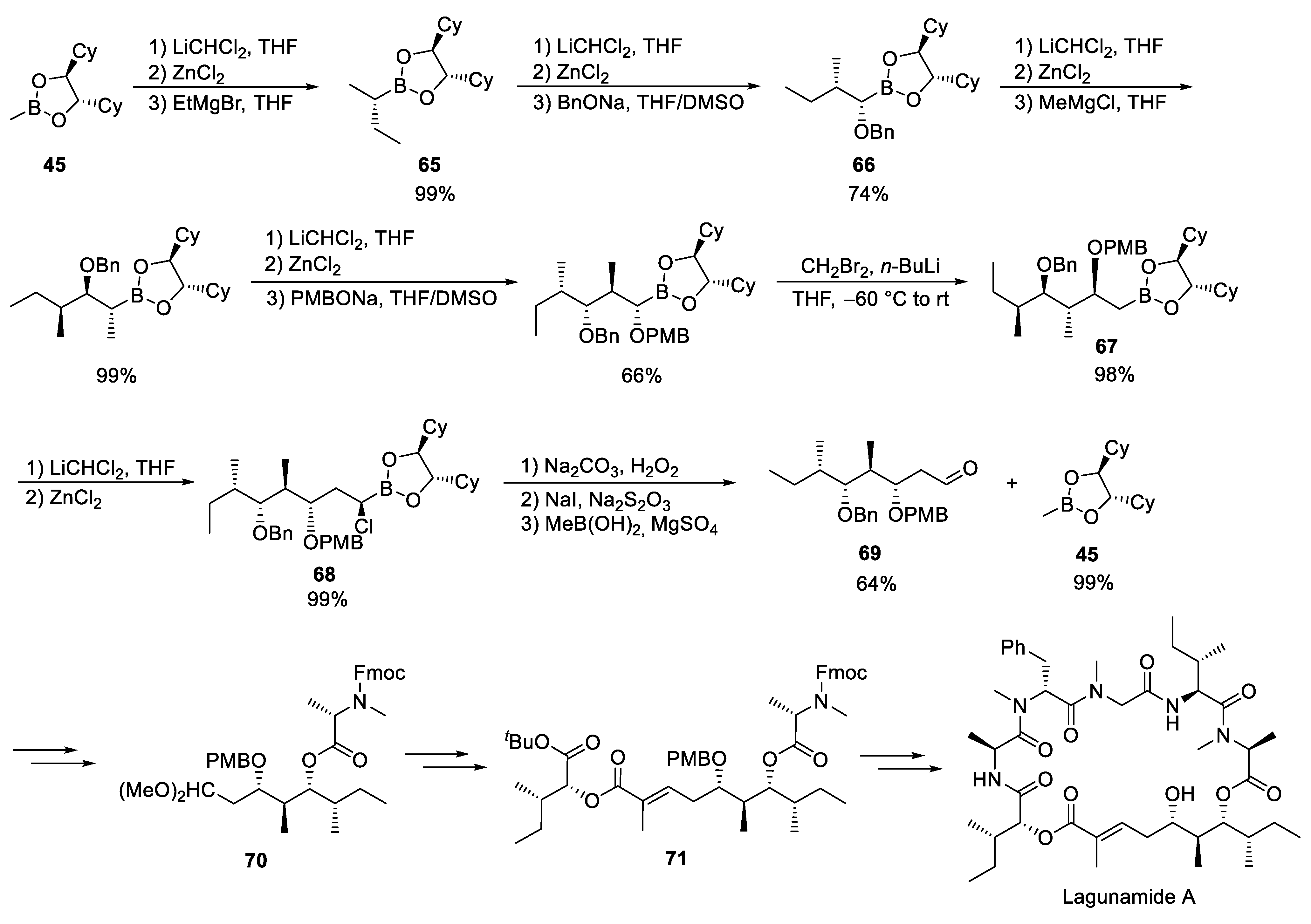 Marinedrugs 23 00020 sch017 Marinedrugs 23 00020 sch017