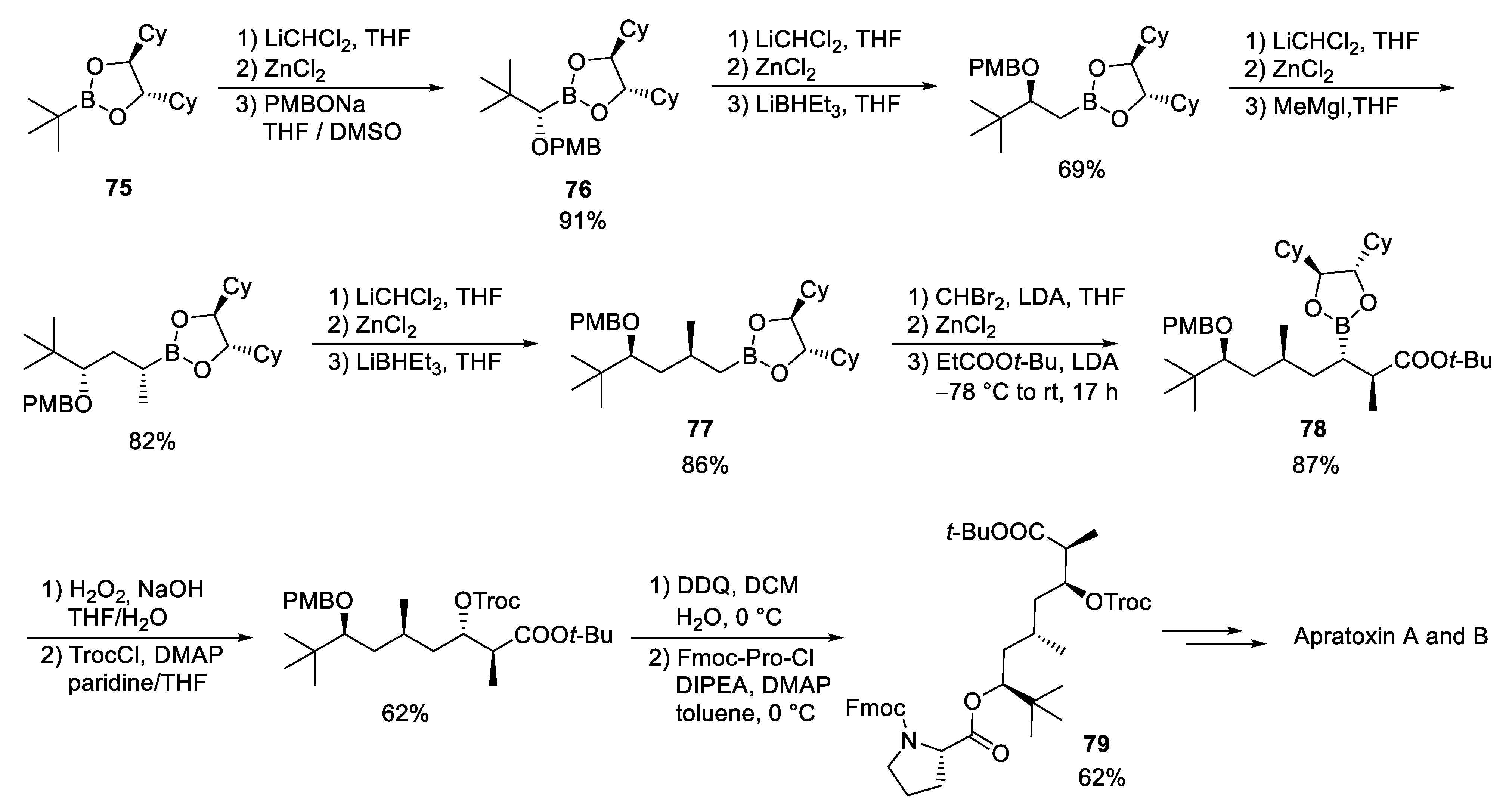 Marinedrugs 23 00020 sch019 Marinedrugs 23 00020 sch019