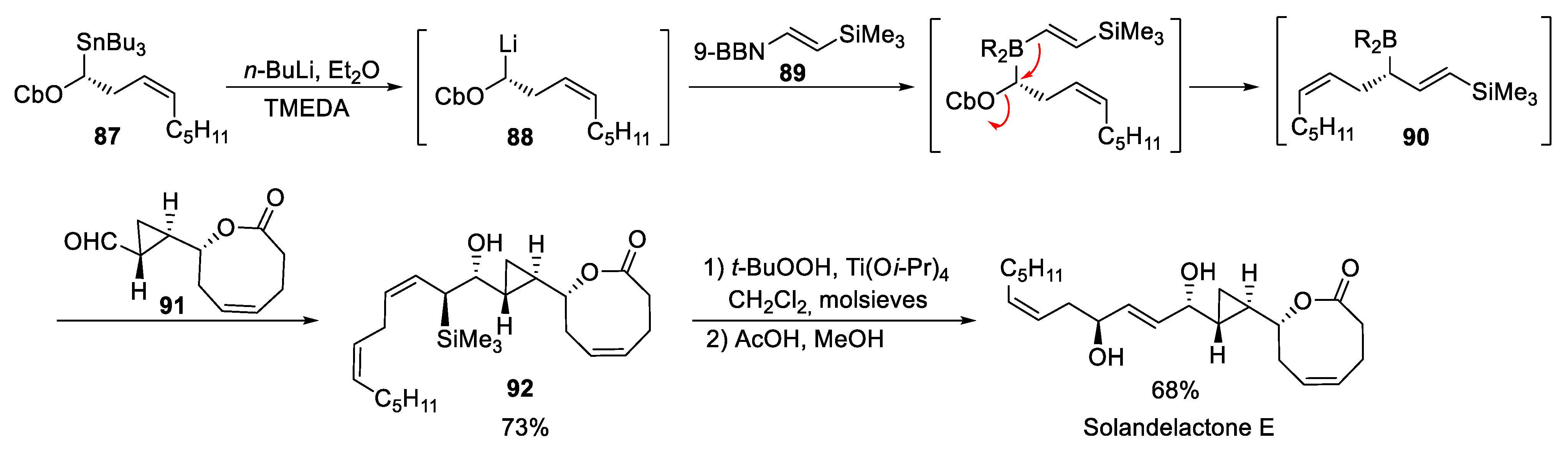 Marinedrugs 23 00020 sch021 Marinedrugs 23 00020 sch021
