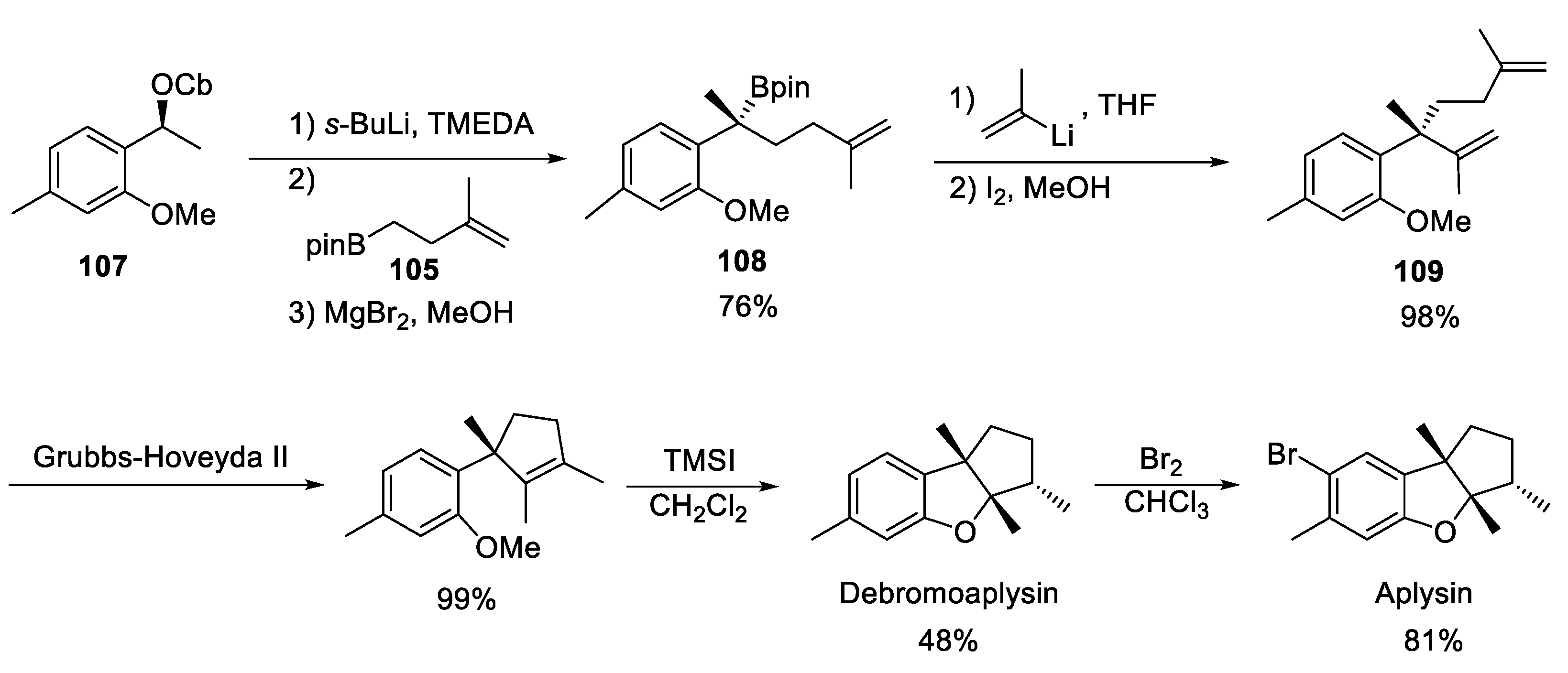 Marinedrugs 23 00020 sch025 Marinedrugs 23 00020 sch025
